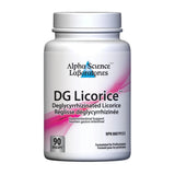 Alpha Science DG Licorice 90vc