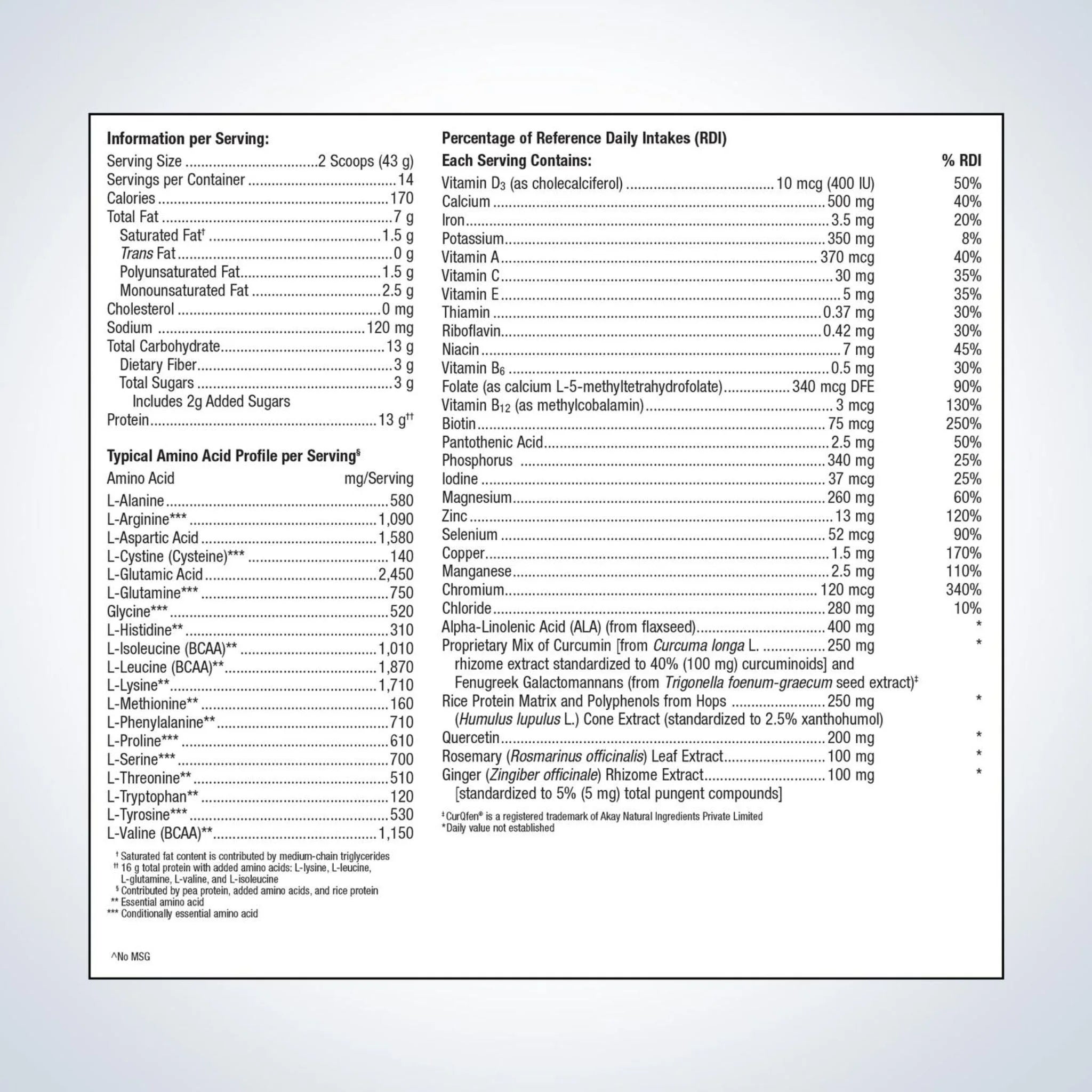 Metagenics UltraInflamx Plus 360 Original 602g - Nature's Source Inc