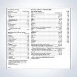 Metagenics UltraInflamx Plus 360 Original 602g - Nature's Source Inc