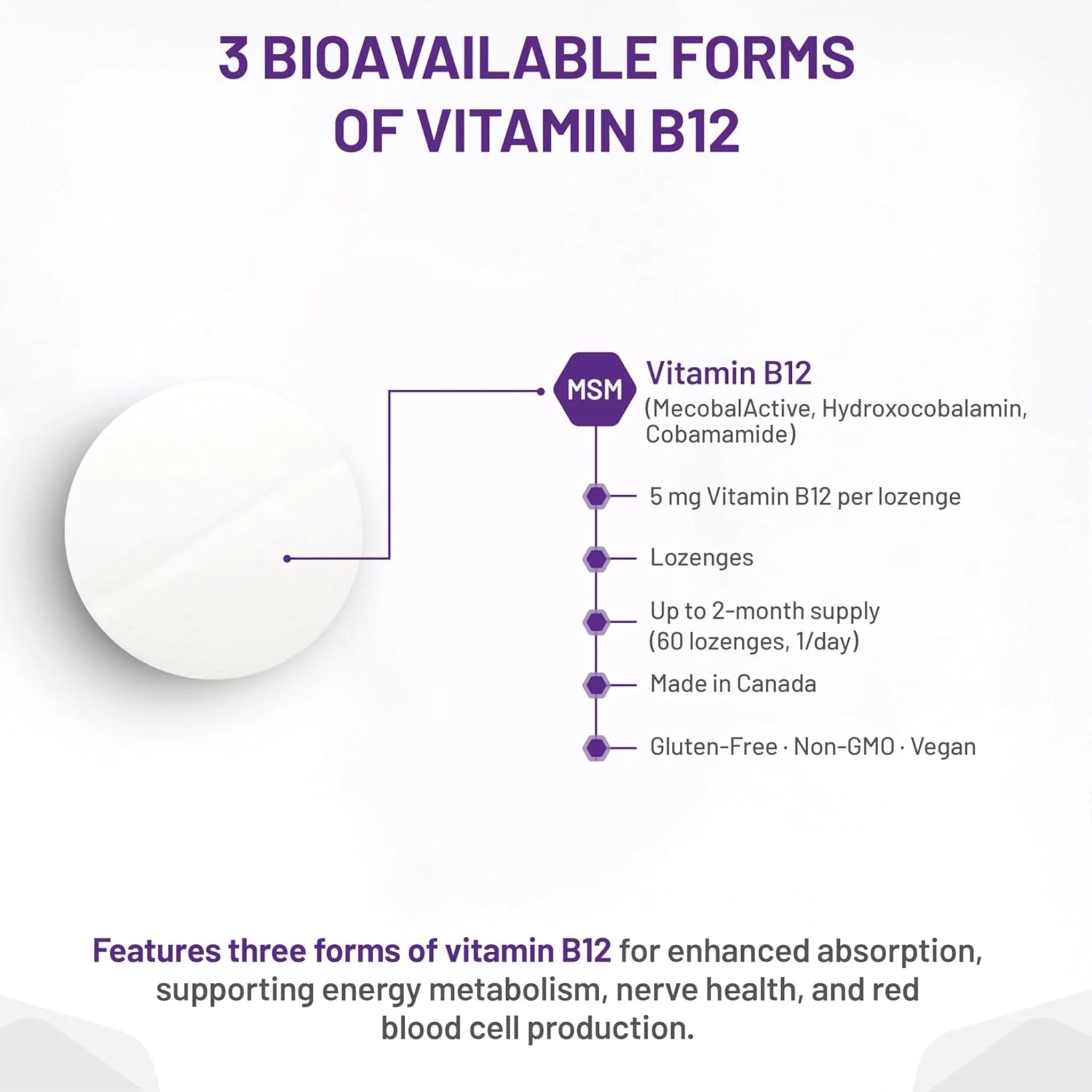 AOR Pro TRI-B12 Synergy 60 Lozenges