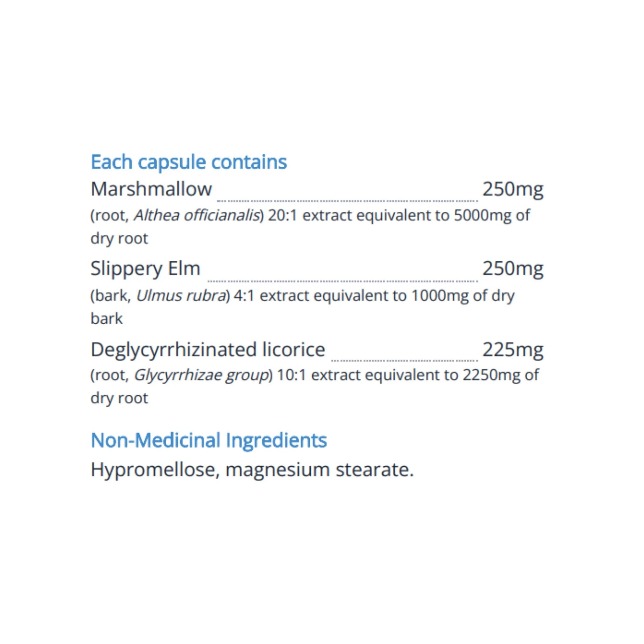 Cyto - Matrix GI - Soothe 60 Vegetable Capsules - Nature's Source Inc