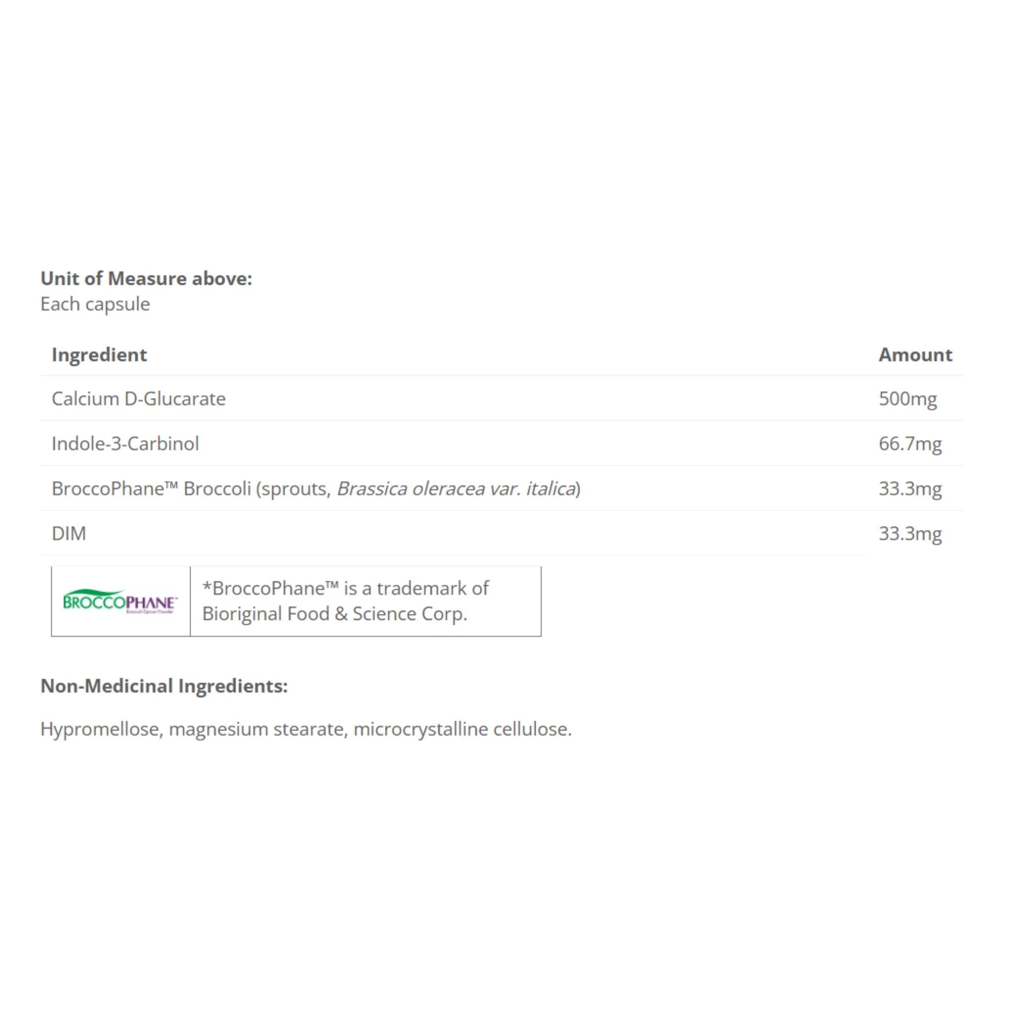 Cyto Matrix Estro Matrix 90 Vegetable Capsules - Nature's Source Inc