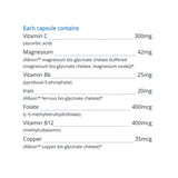Cyto Matrix Iron Matrix 20mg 60 Vegetable Capsules