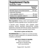 Biotics Cytozyme-THY™ 60 Tablets