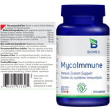 Biomed Mycoimmune 60 Capsules - Supports Immune System & Viral Infections, Powerful Mushrooms Medicine, Enhanced With Vitamin C