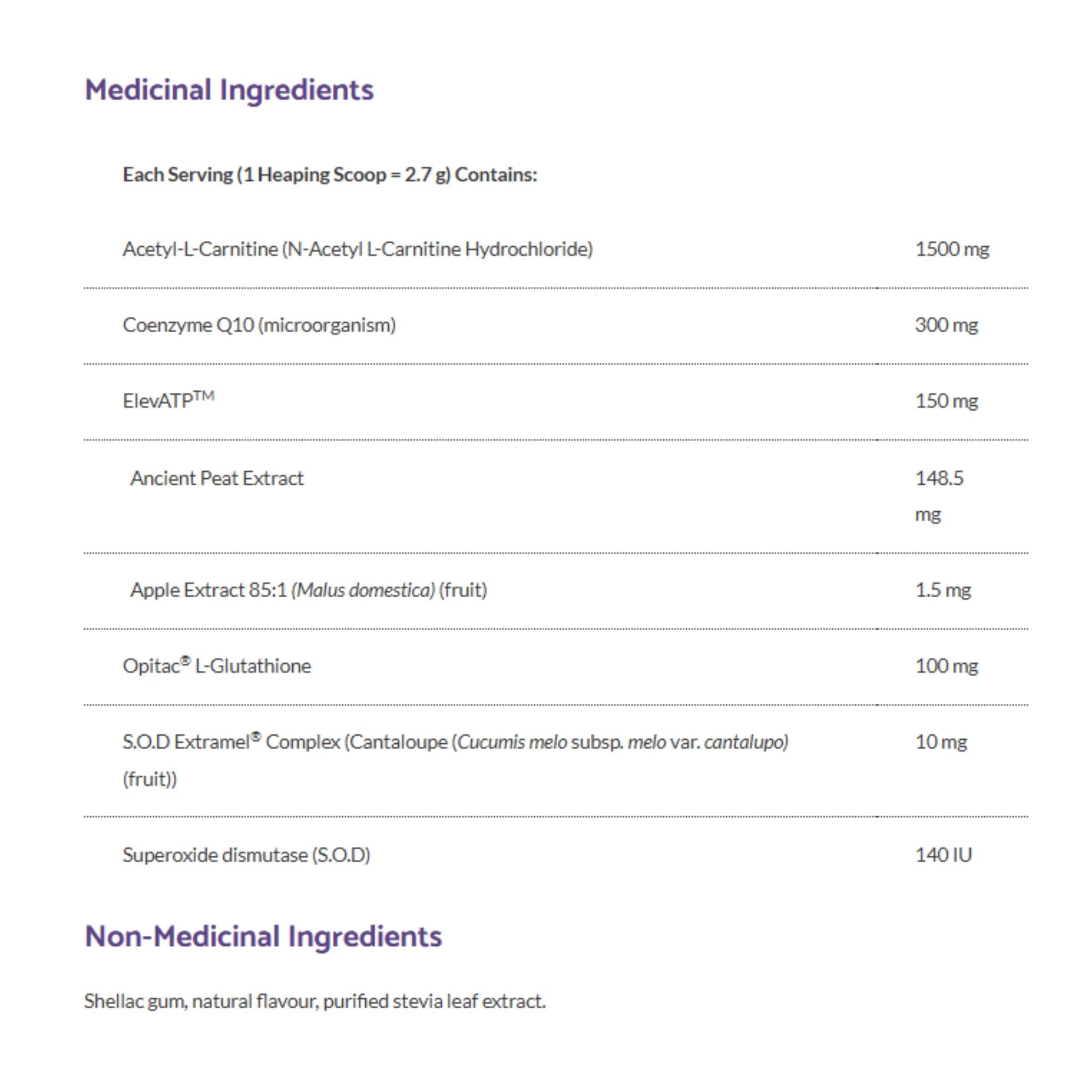 Bioclinic Naturals Mitochondrial Formula Watermelon 81g - Nature's Source Inc