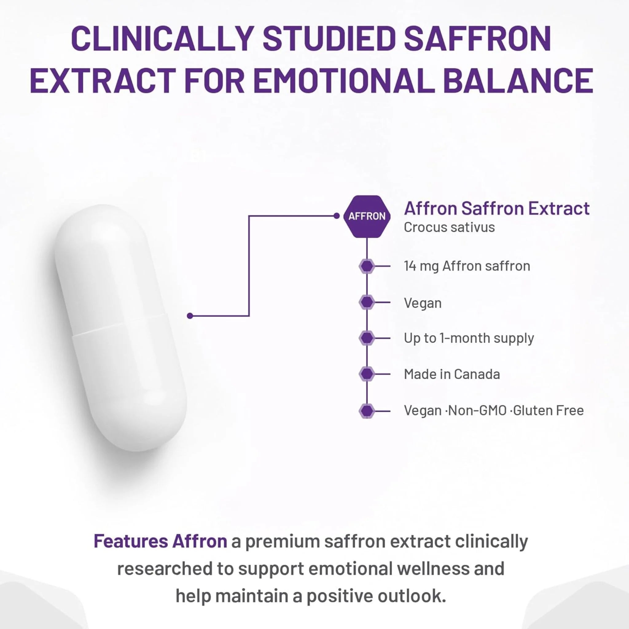 AOR Saffron 2.0 60 Capsules - Nature's Source Inc