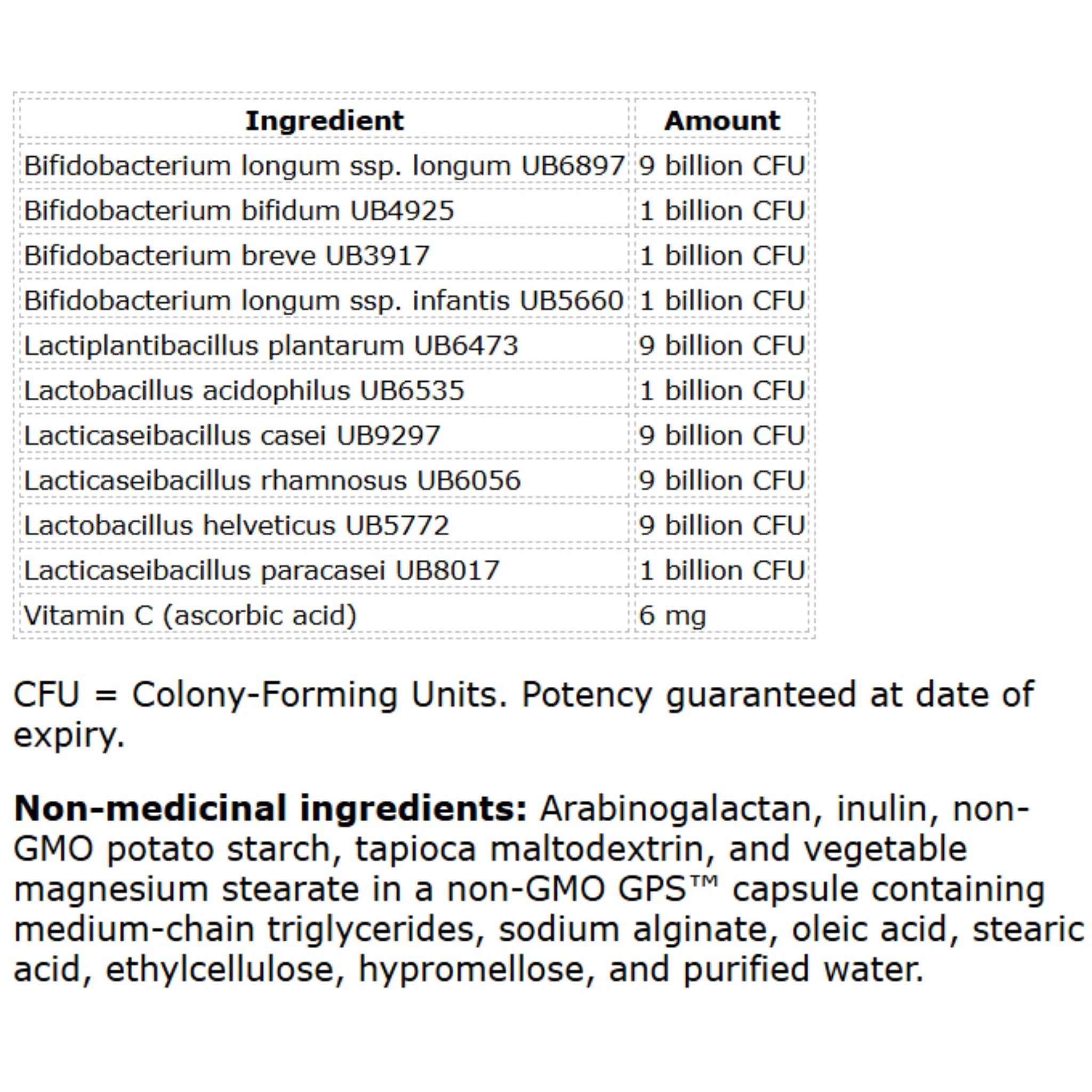 New Roots Probiotic Urgency 50 Billion 30C - Nature's Source