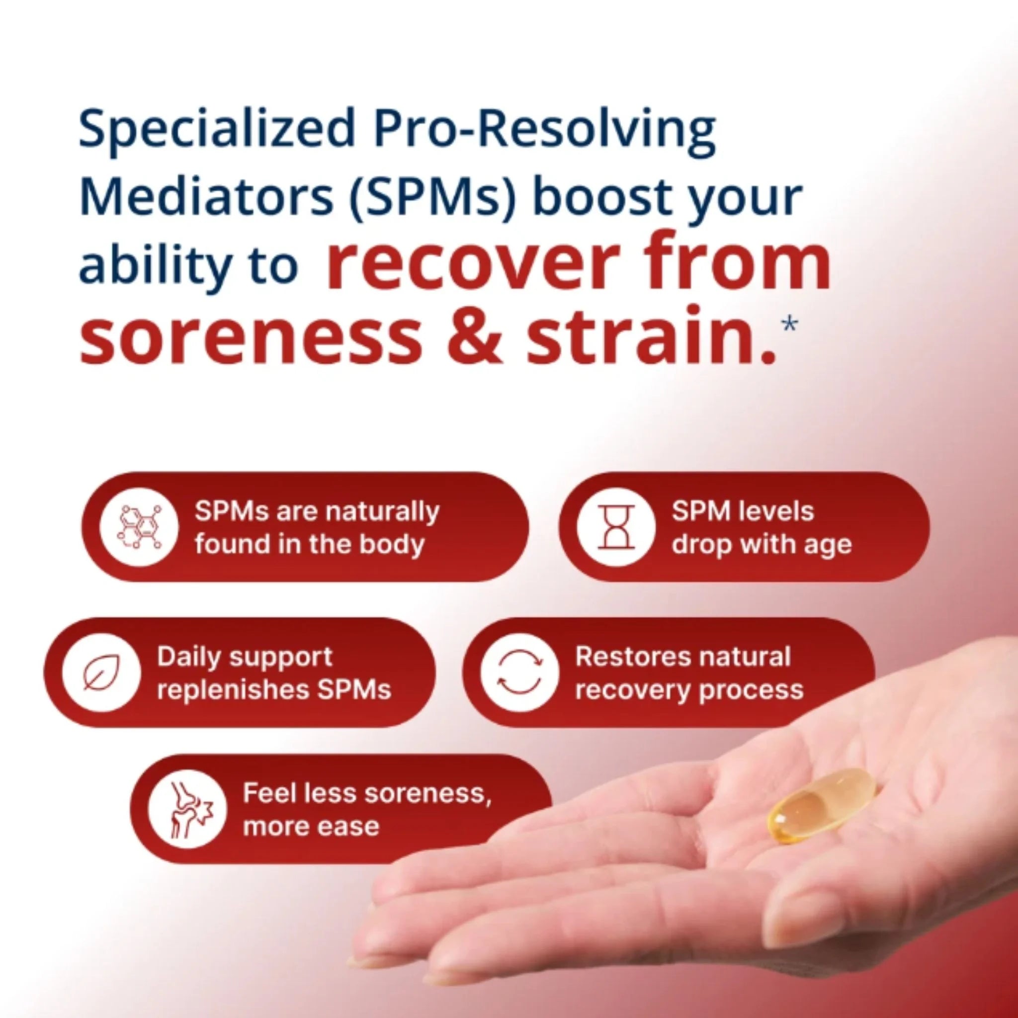 Metagenics SPM Active 60 Softgels - Nature's Source Inc