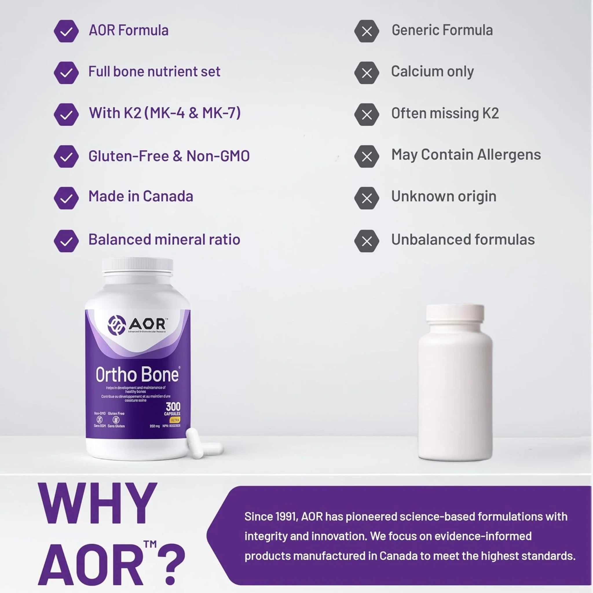 AOR Ortho Bone 300 Veg-Caps - Nature's Source Inc