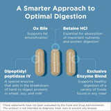 Designs for Health Digestzymes™ 180 Capsules - Digestive Enzymes With Betaine HCl Helps in Protein and Fat Digestion, Gas & Bloating Relief - Nature's Source Inc