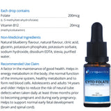 Cyto Matrix Cyto Folate 200mcg Drops 15ml