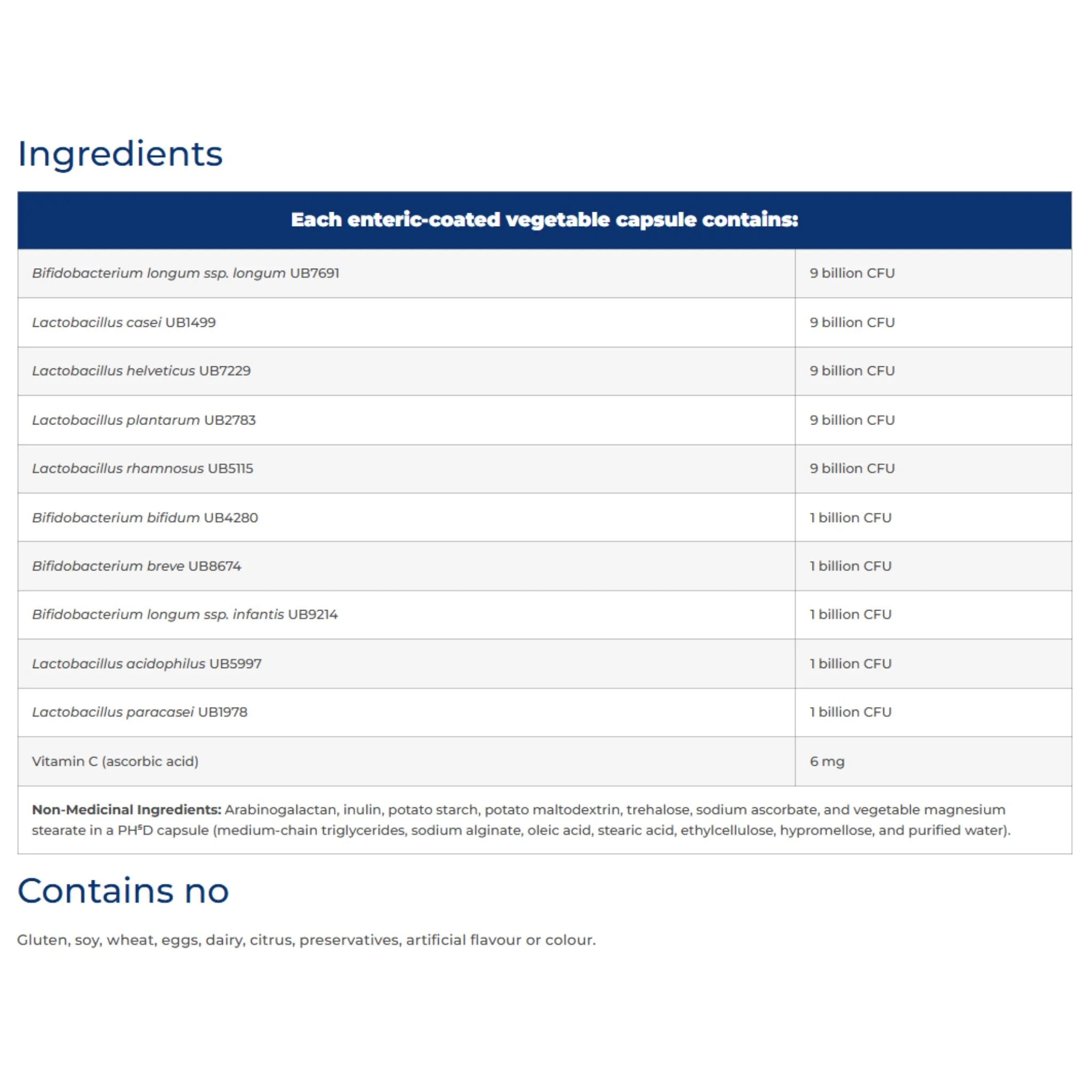 Buy NFH Intensity Probiotics SAP 60 Capsules Online - Nature's Source