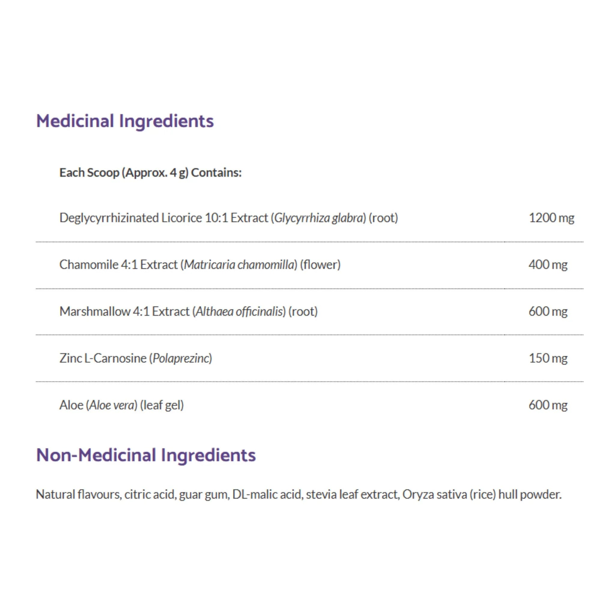 Bioclinic Naturals GI Care 120g - Nature's Source Inc