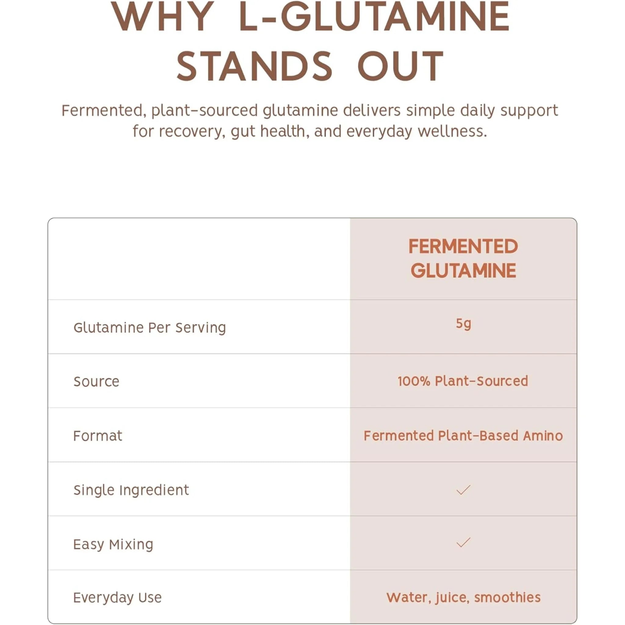 North Coast Naturals Fermented Glutamine 300g