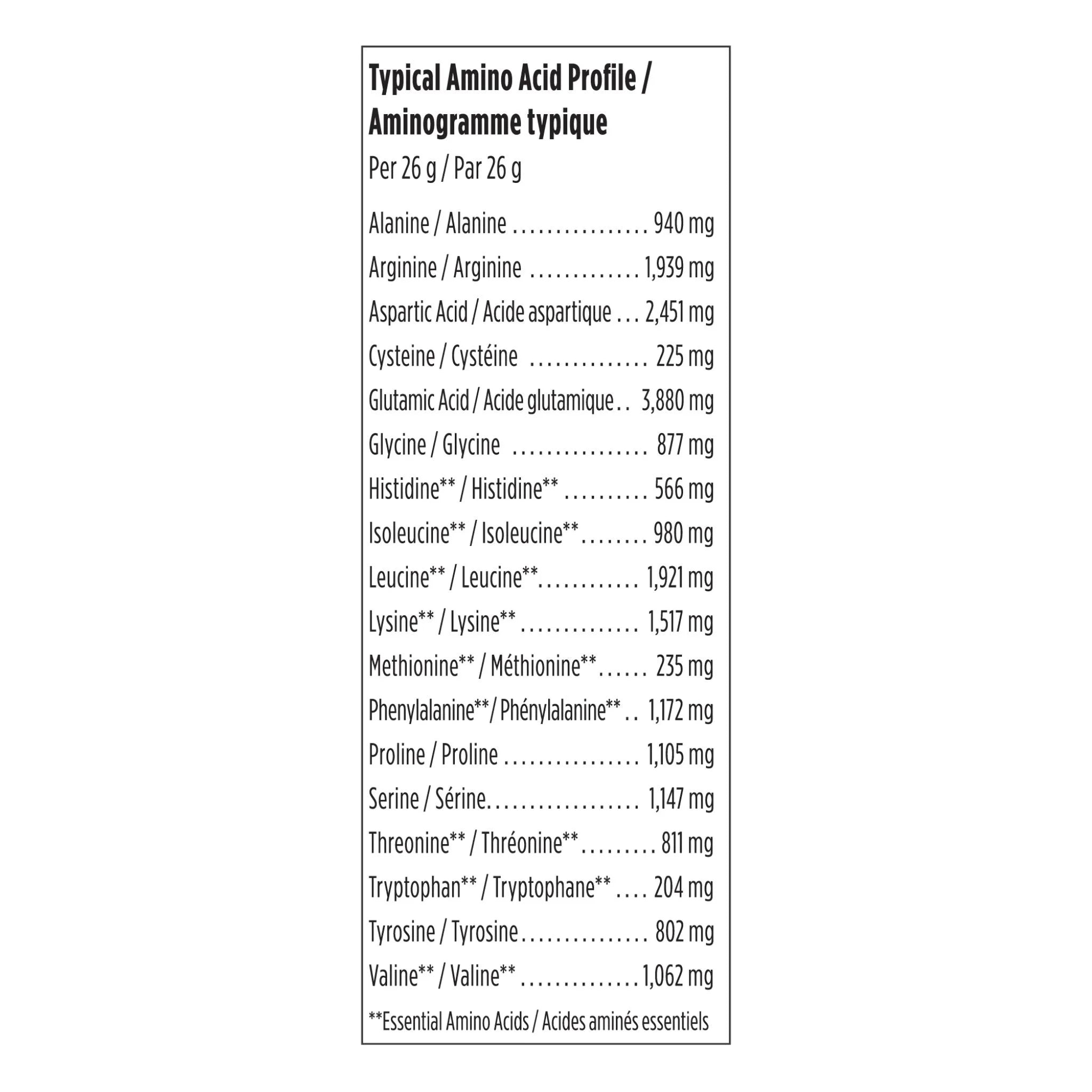 Genuine Health Fermented VP+ Unflavoured 600g - Nature's Source Inc