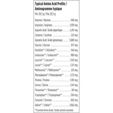 Genuine Health Vegan Protein Vanilla 900g - Nature's Source Inc