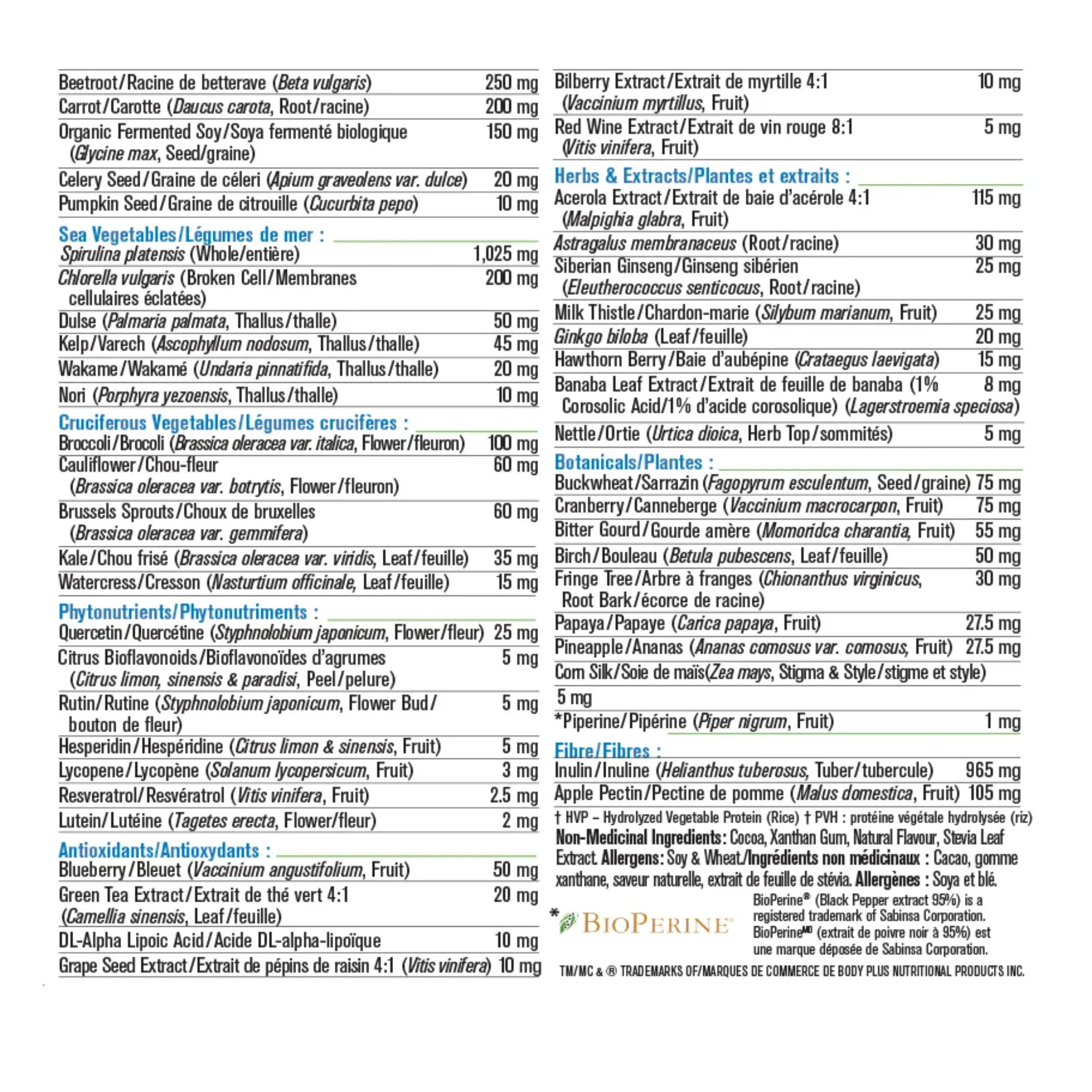 Progressive VegEssential Chocolate 840g - Nature's Source Inc