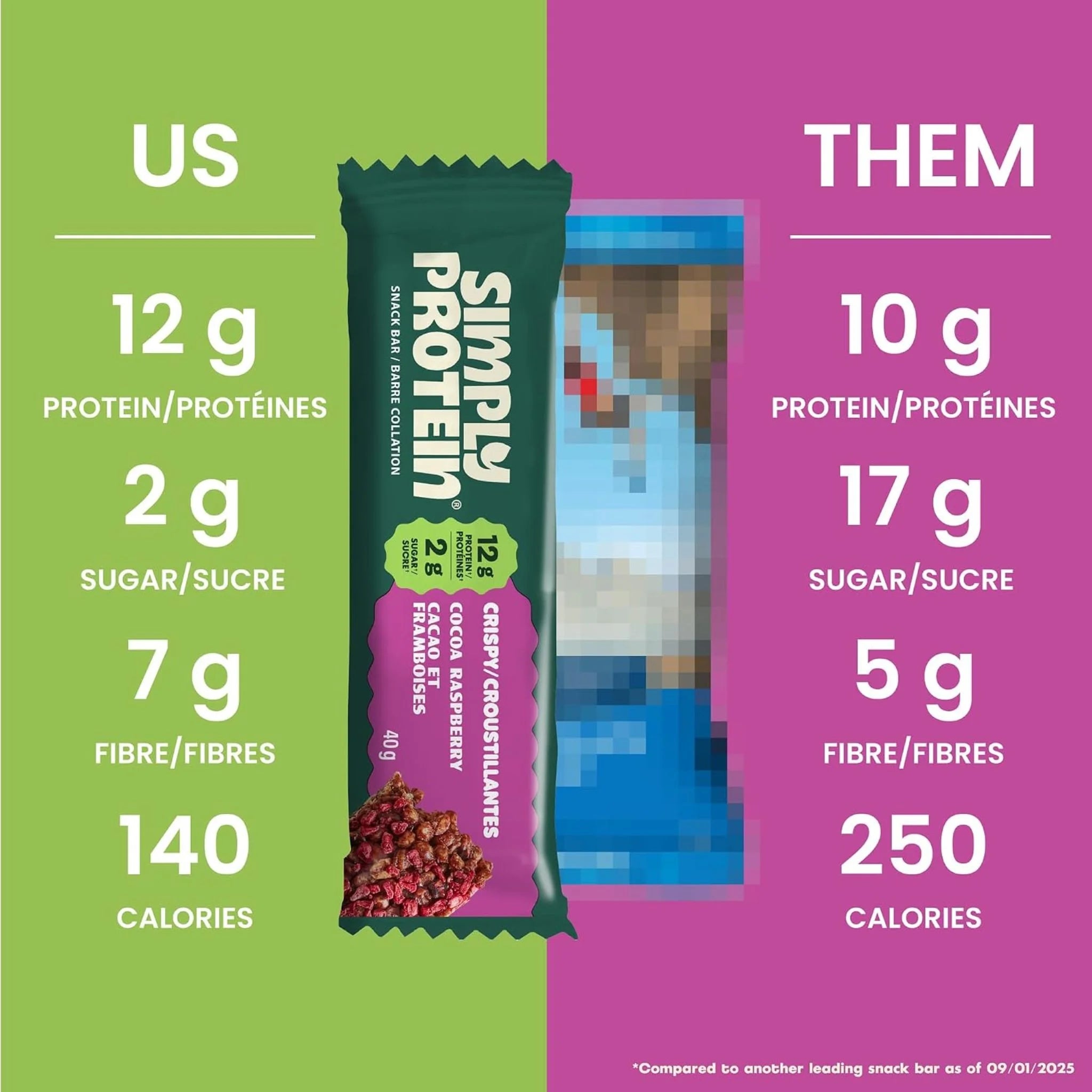 Simply Protein Bar - Cocoa Raspberry (40g)