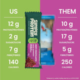Simply Protein Bar - Cocoa Raspberry (40g)