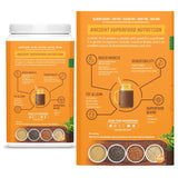 Sunwarrior Classic Plus Protein Chocolate 750g