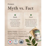 Botanica Perfect Protein Chocolate 840g - Nature's Source Inc