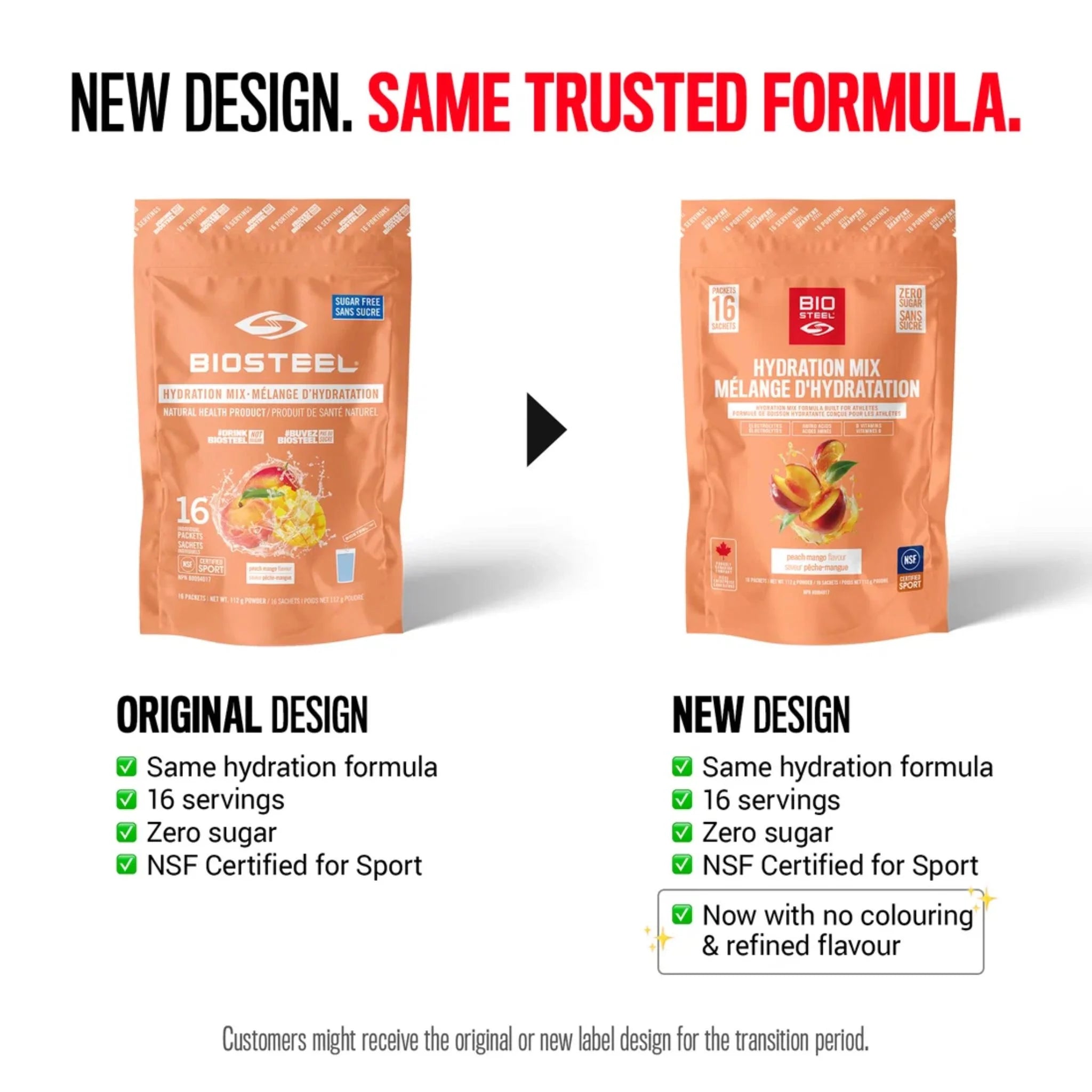Biosteel Hydration Mix Peach Mango 16x7g