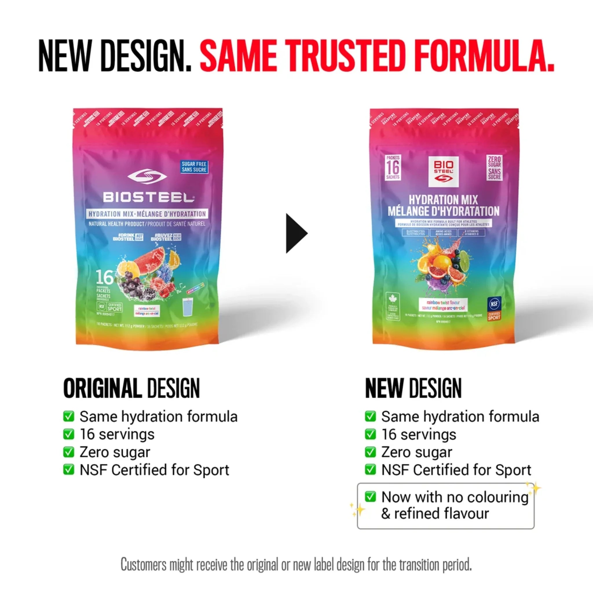 Biosteel Hydration Mix Rainbow Twist 16x7g