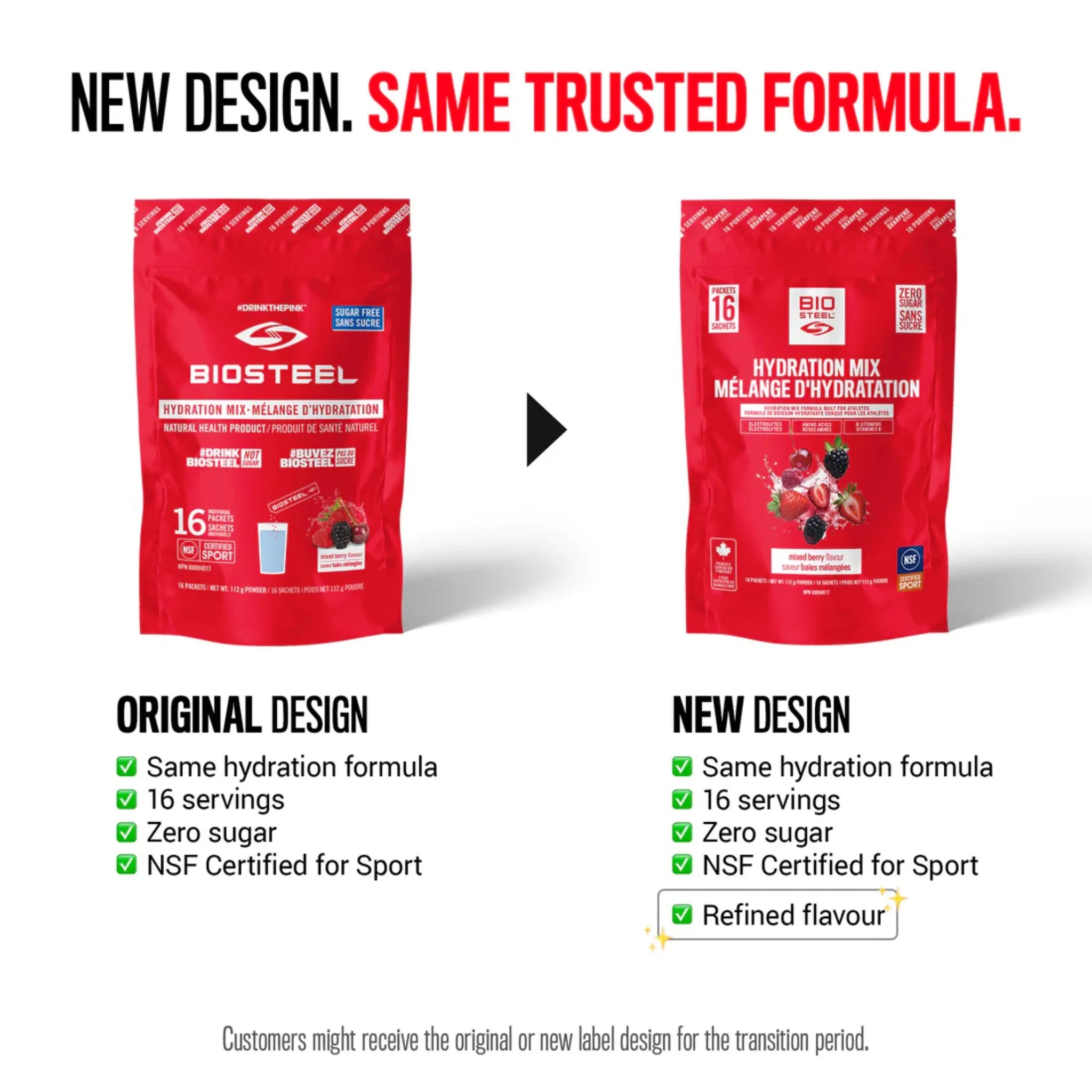 Biosteel Hydration Mix Mixed Berry 16x7g