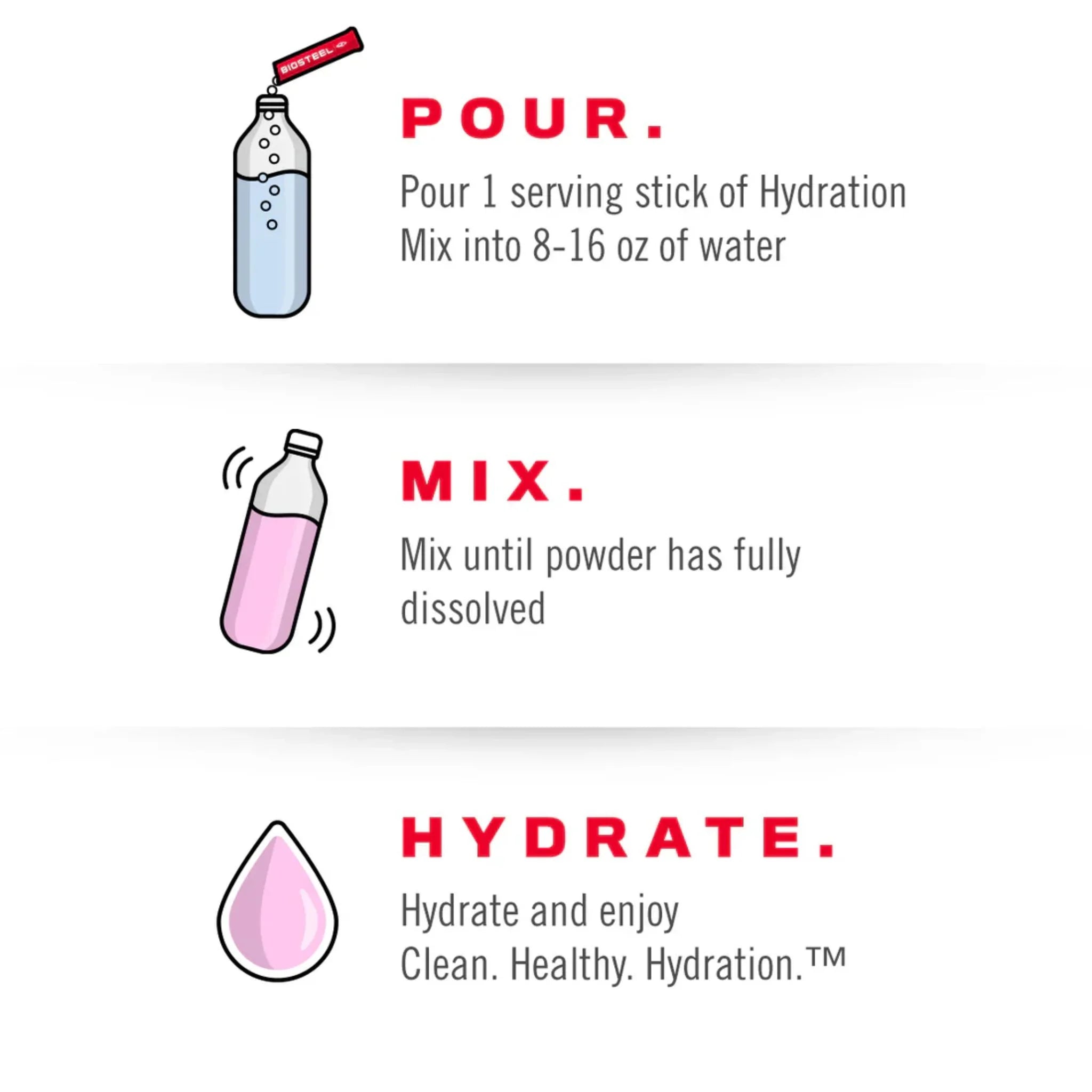 Biosteel Hydration Mix Mixed Berry 16x7g