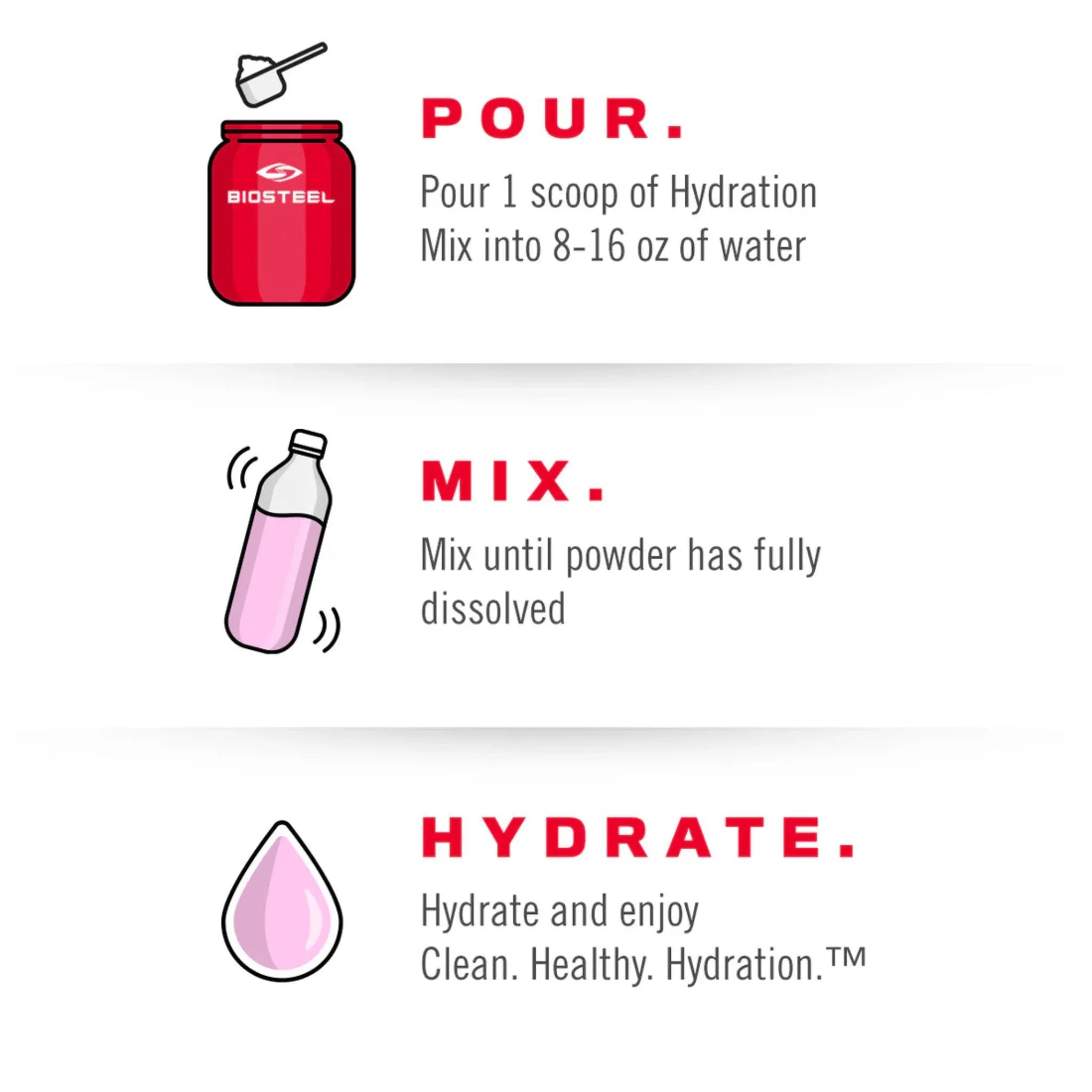 Biosteel Hydration Mix Mixed Berry 140g