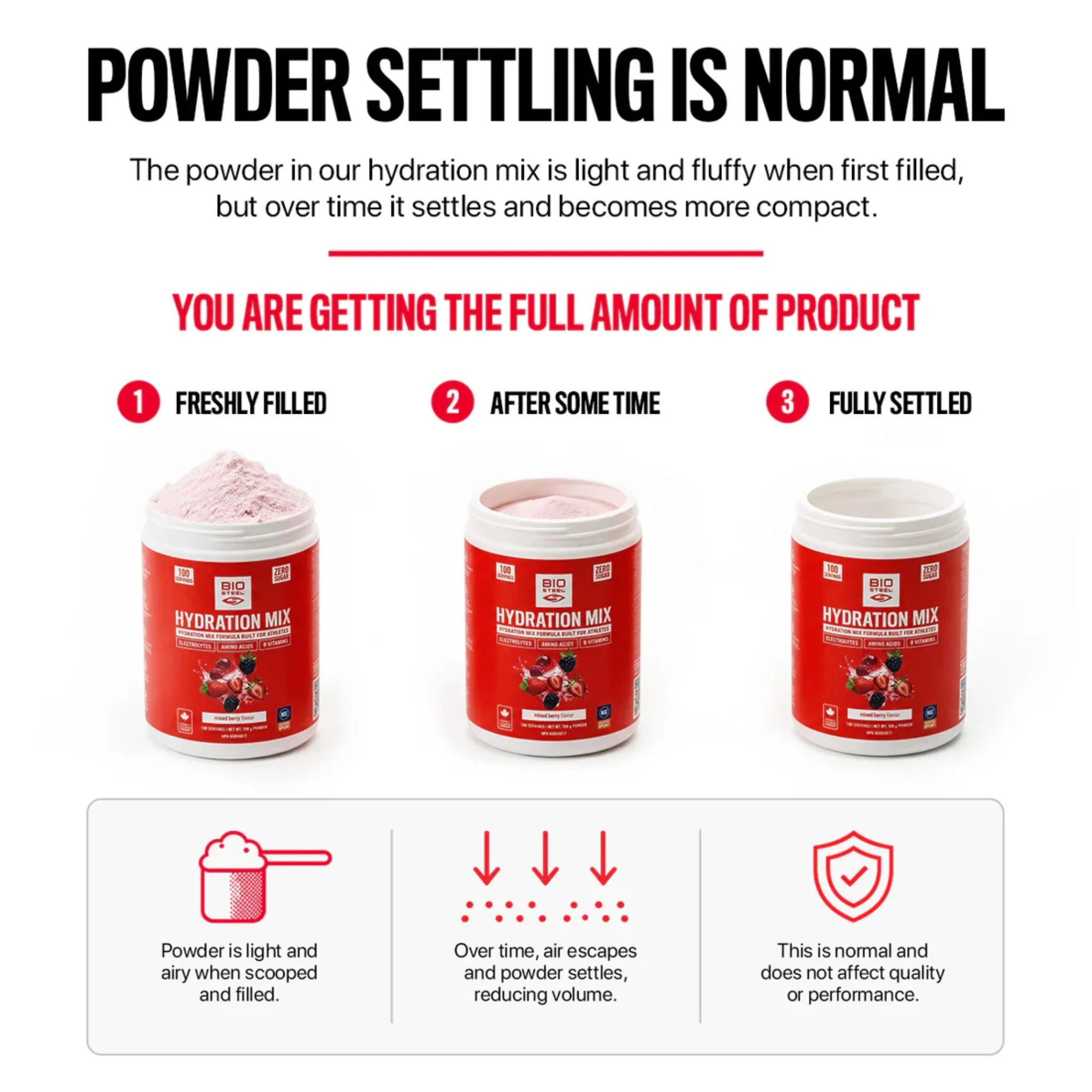Biosteel Hydration Mix Mixed Berry 140g