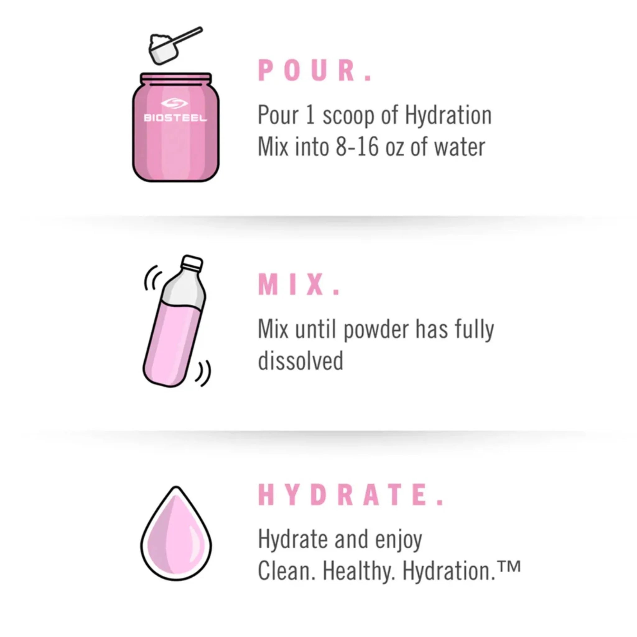 BioSteel Hydration Mix Pink Lemonade 315g