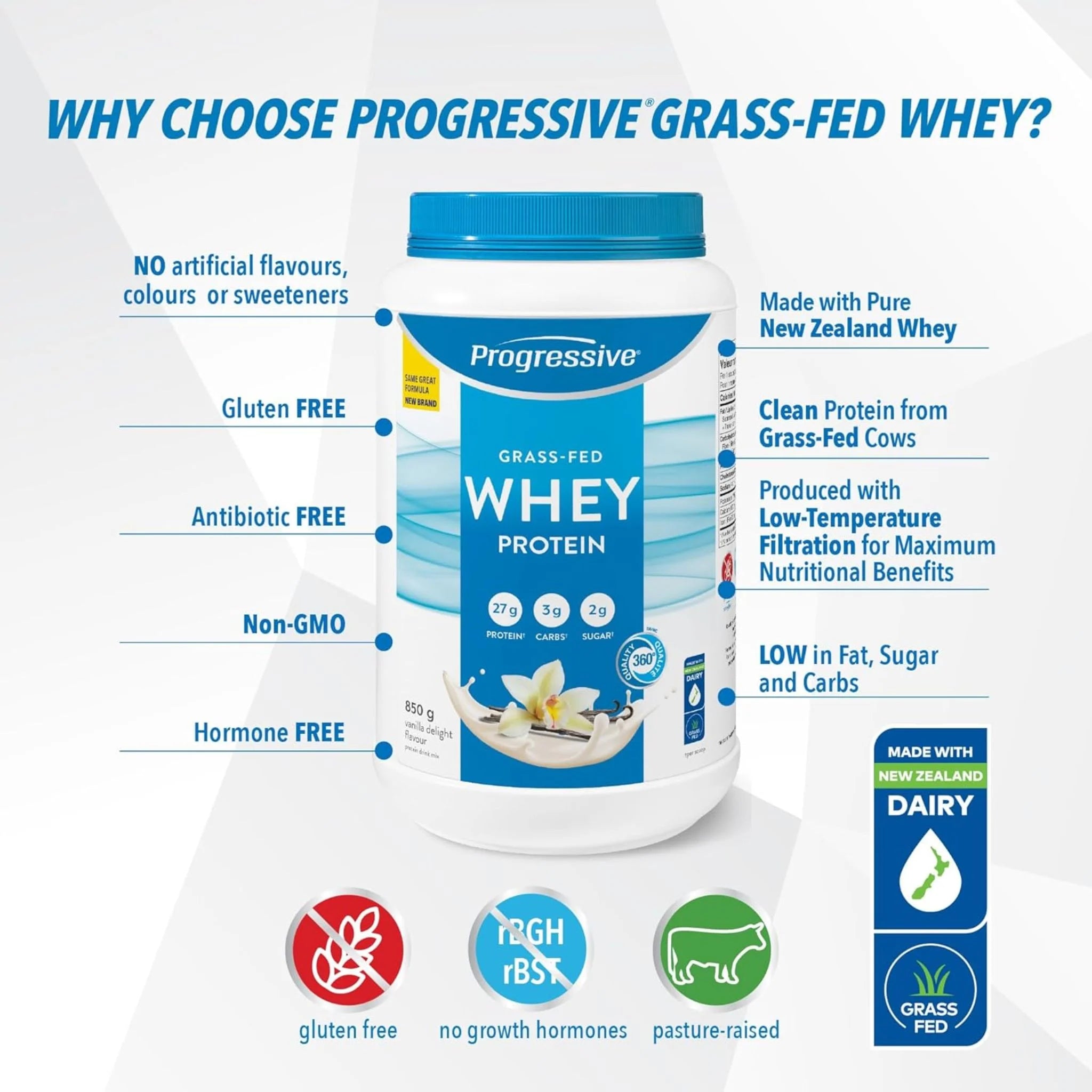 Progressive Grass Fed Whey Protein Vanilla 850g - Nature's Source Inc