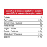 Genuine Health Electrolytes + Strawberry Kiwi 94g