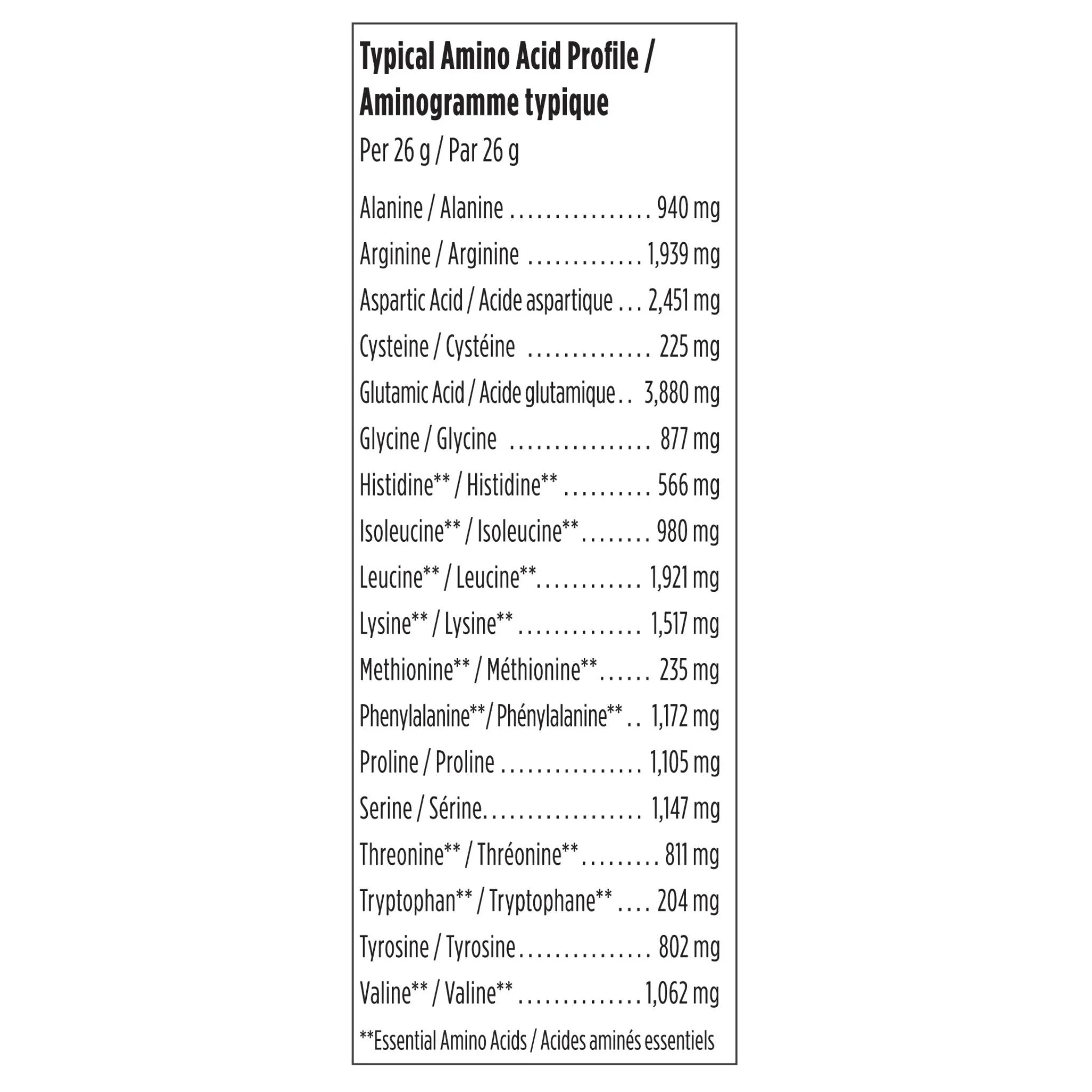 Genuine Health FO Vegan Proteins+ Unflavoured 900g - Nature's Source Inc