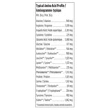 Genuine Health FO Vegan Proteins+ Unflavoured 900g - Nature's Source Inc