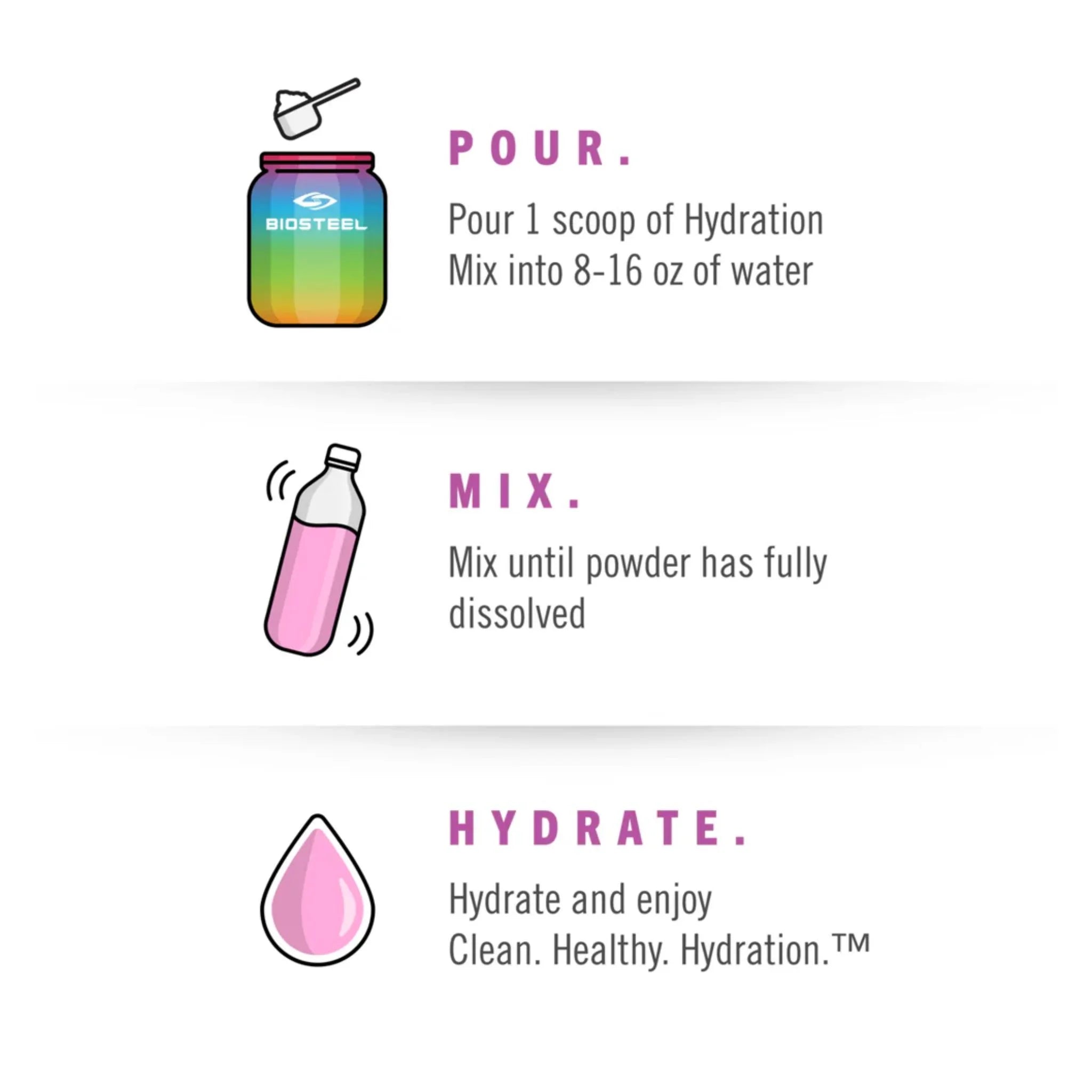 BioSteel Hydrationn Mix Rainbow Twist 700g - Nature's Source Inc