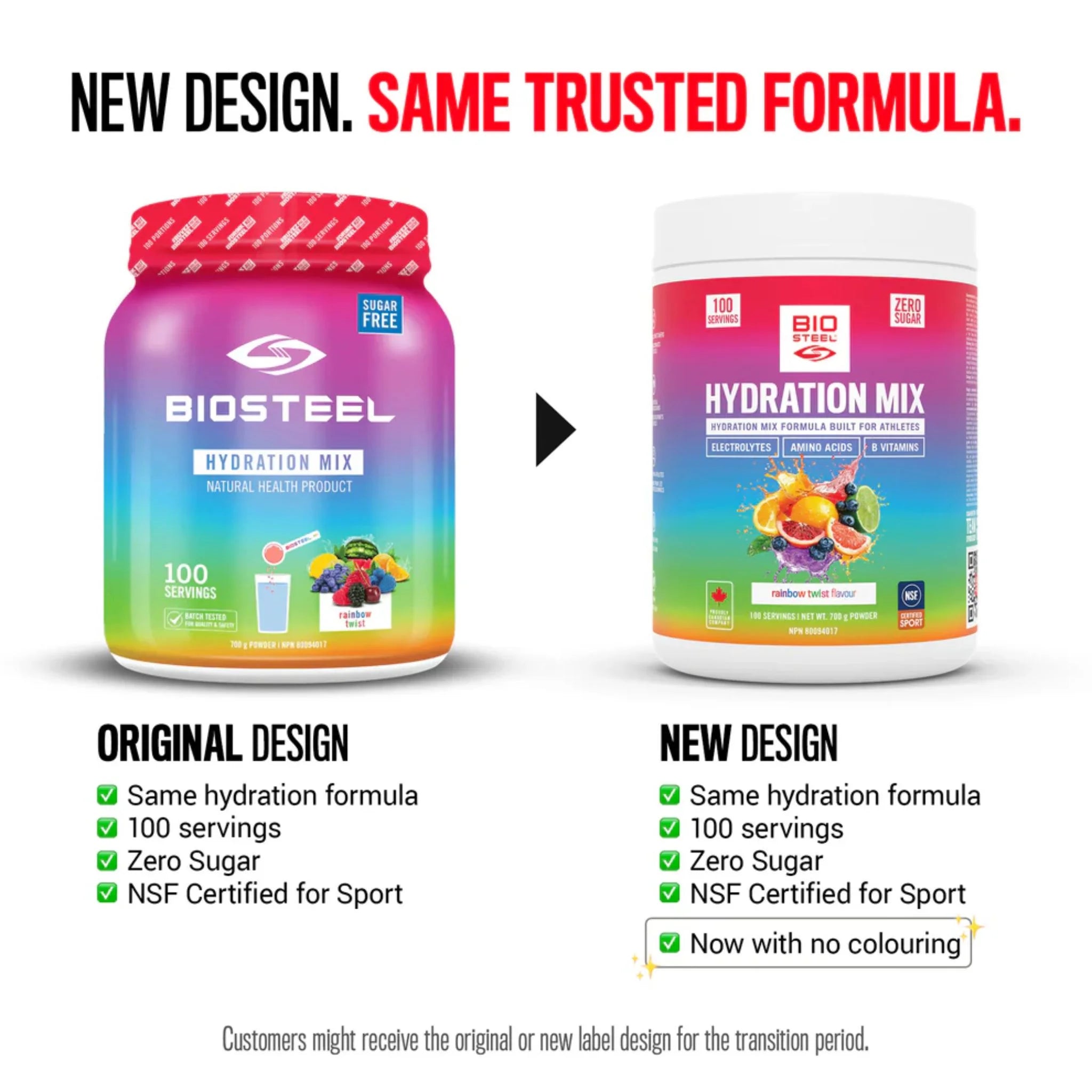 BioSteel Hydrationn Mix Rainbow Twist 700g - Nature's Source Inc