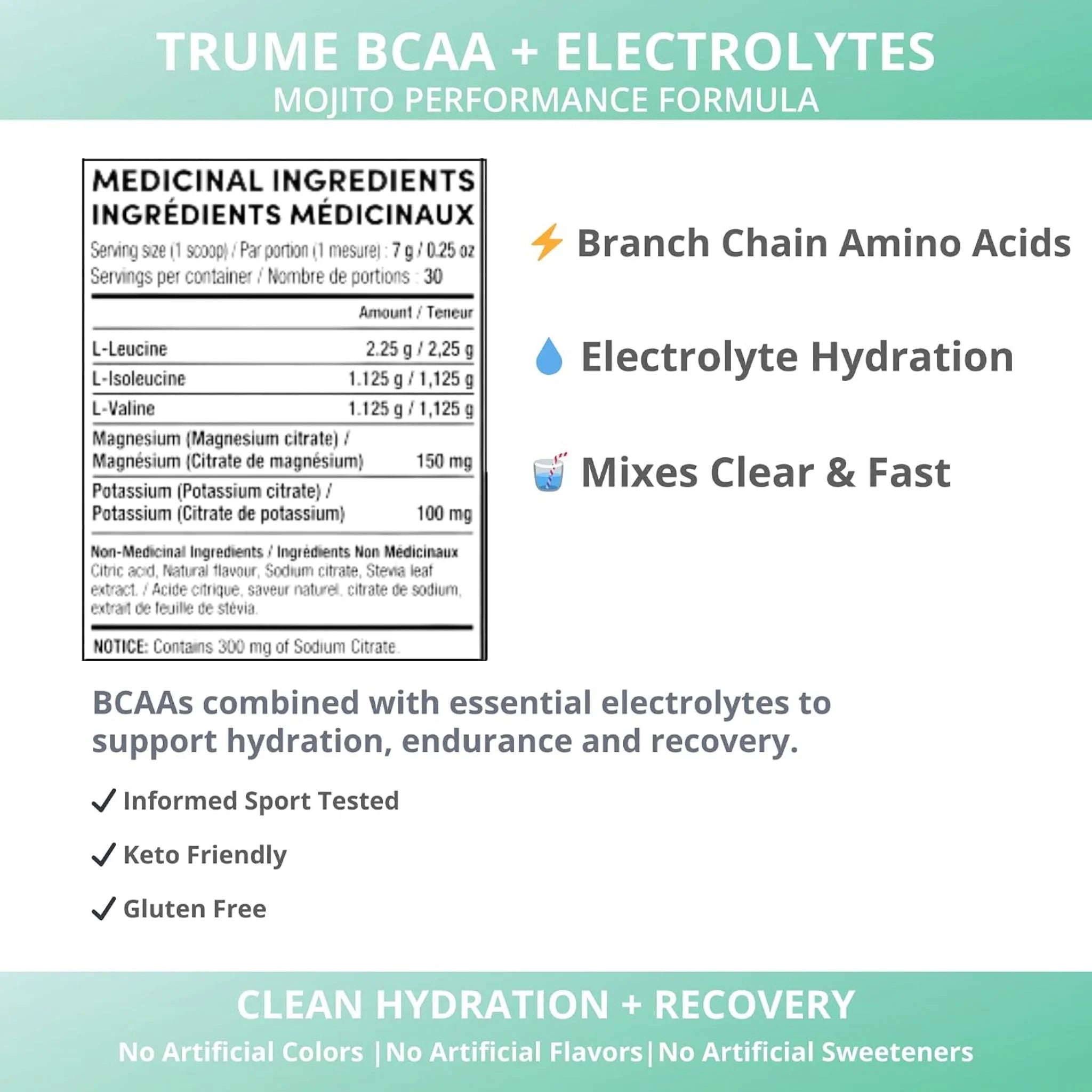 TruMe Whole Health BCAA+Electrolytes Mojito 210g