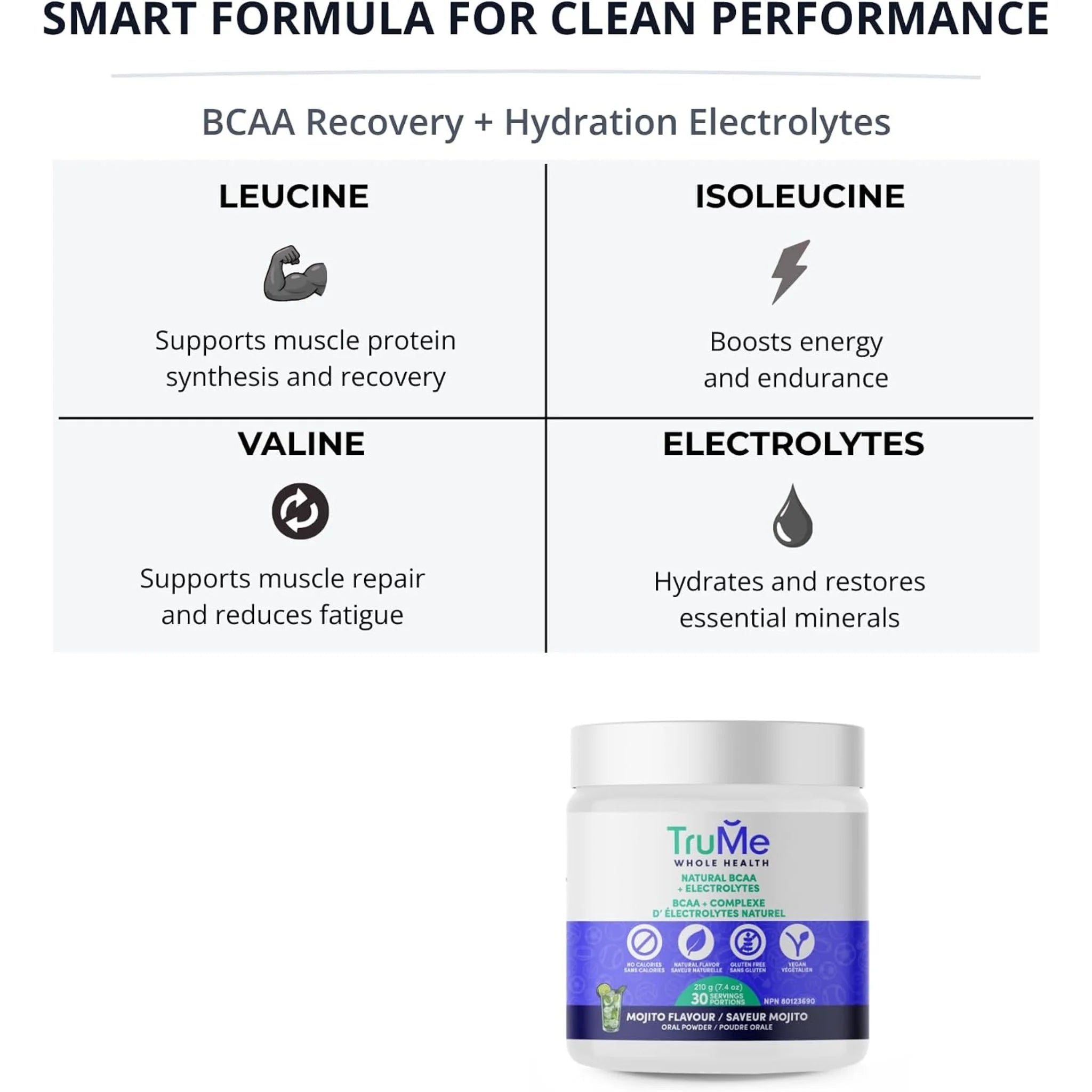 TruMe Whole Health BCAA+Electrolytes Mojito 210g