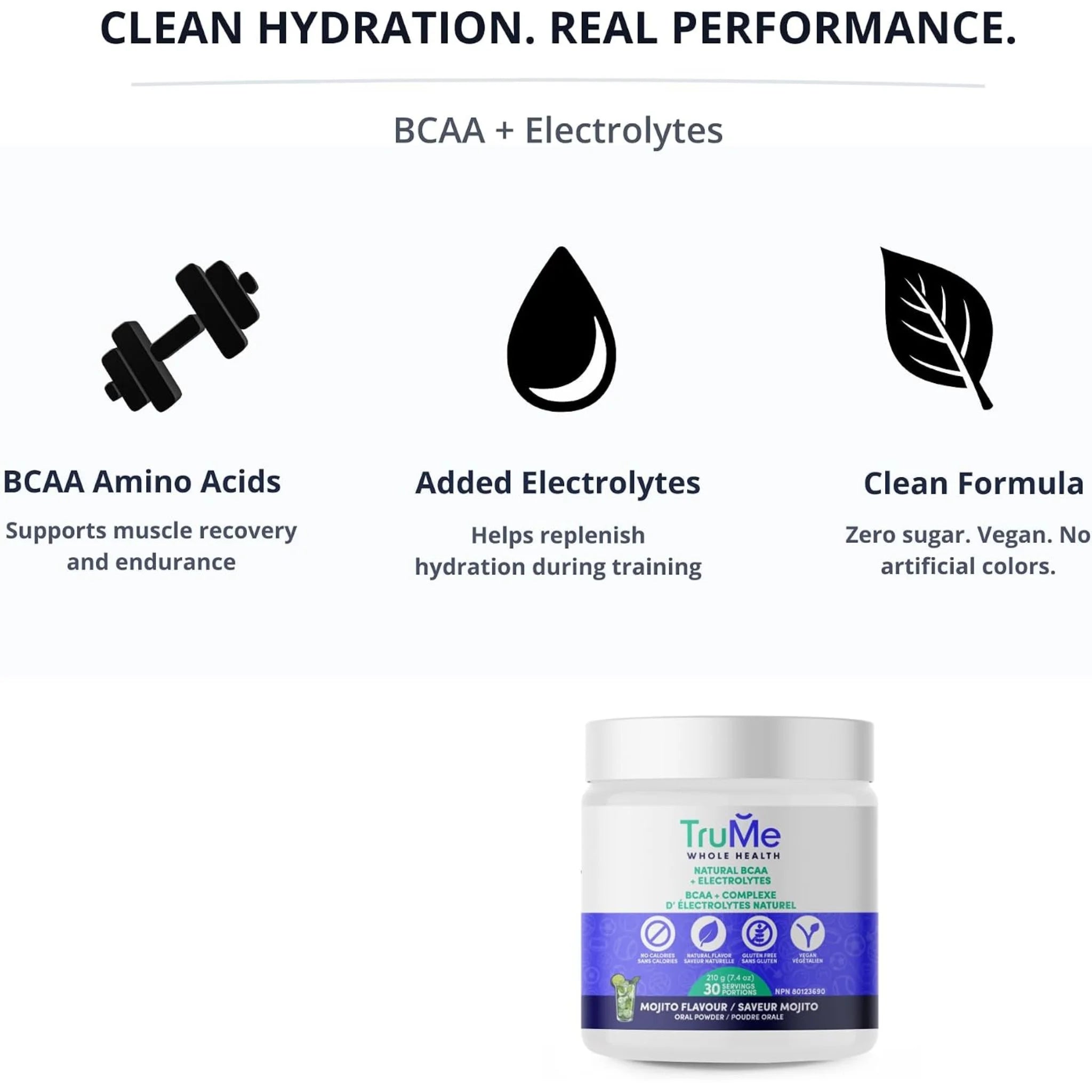 TruMe Whole Health BCAA+Electrolytes Mojito 210g