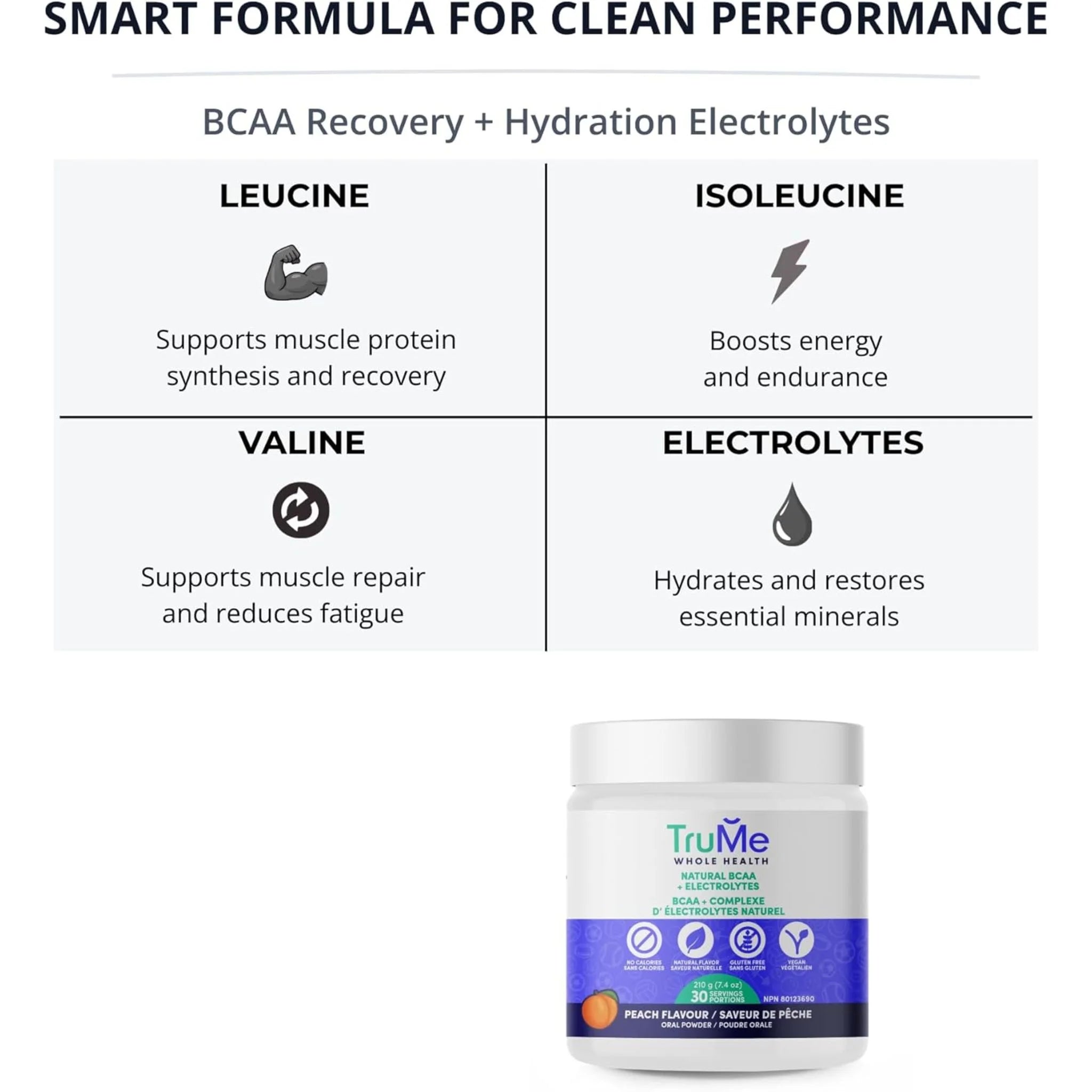 TruMe Whole Health BCAA+Electrolytes Peach 210g - Nature's Source Inc