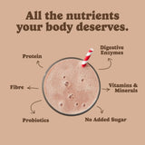 Good Protein Chocolate Fudge 440g - Nature's Source Inc