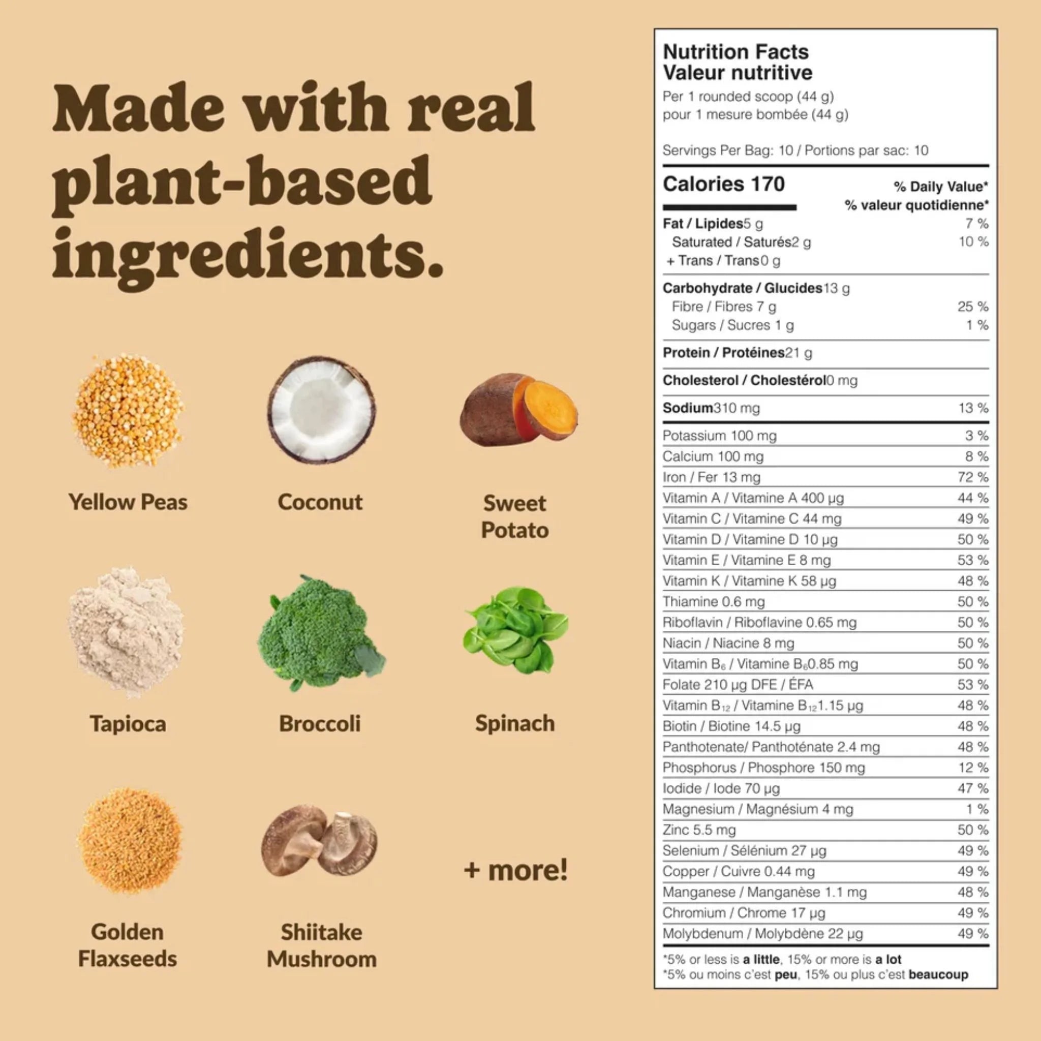 Good Protein Peanut Butter 880g - Nature's Source Inc