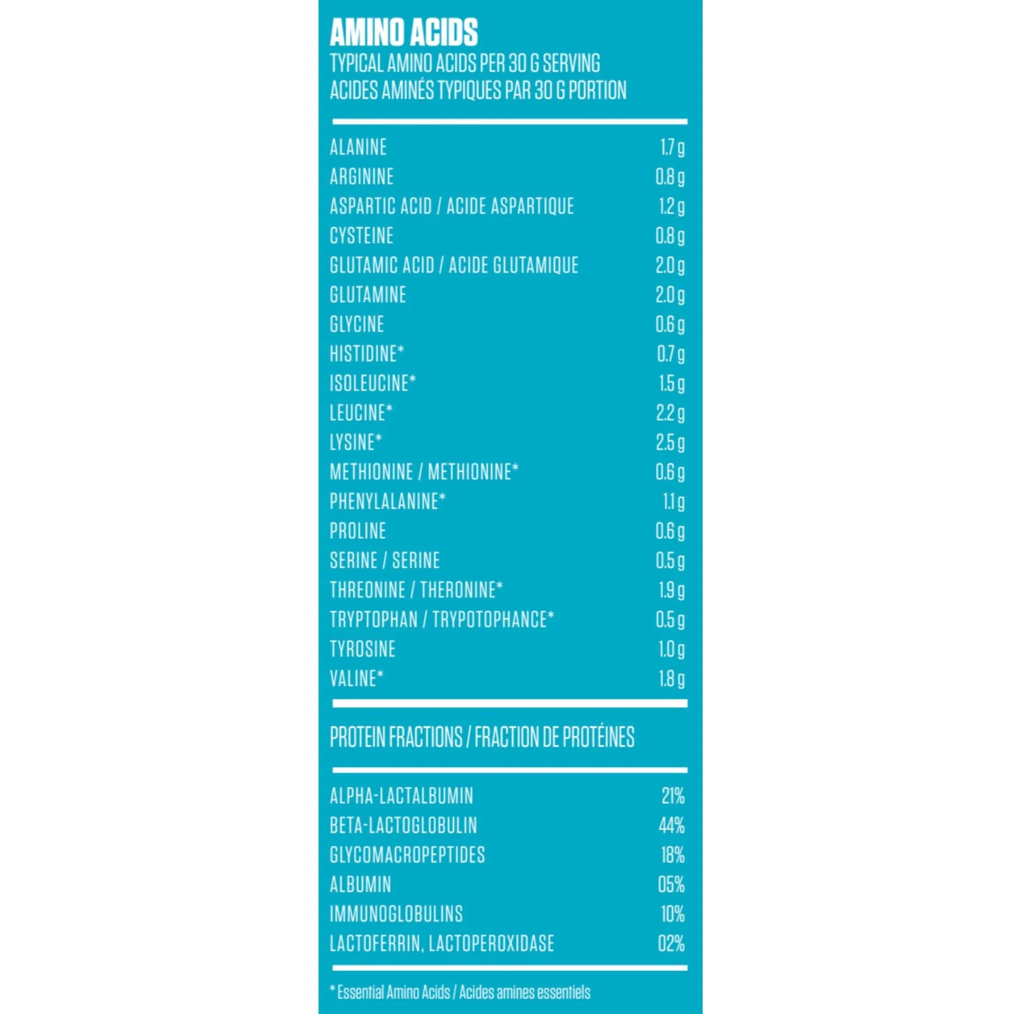 Kaha Nutrition New Zealand Whey Concentrate Natural 720g
