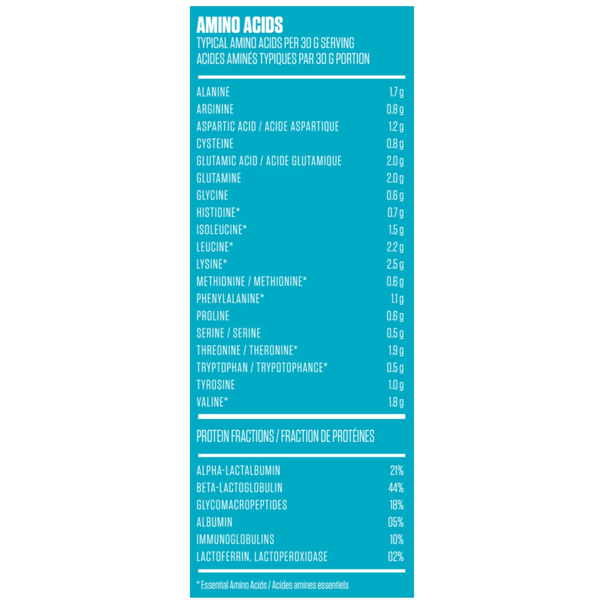 Kaha Nutrition New Zealand Whey Concentrate Vanilla 720g