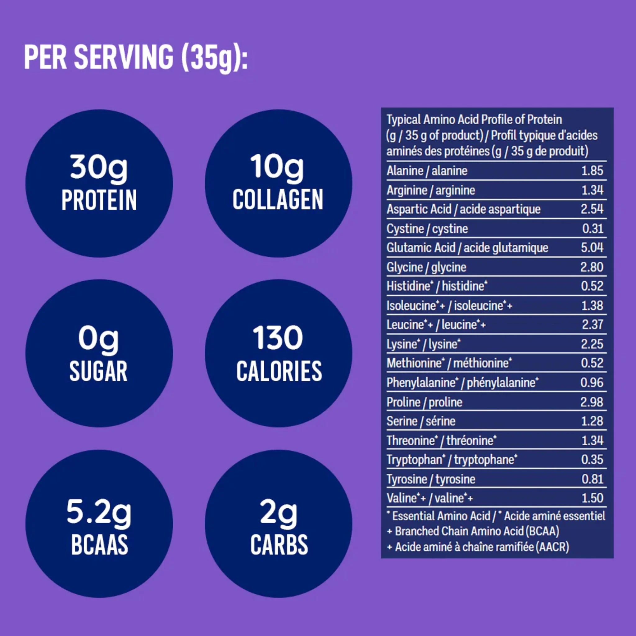 LeanFit Protein Isolate & Marine Collagen Vanilla Bean 838g