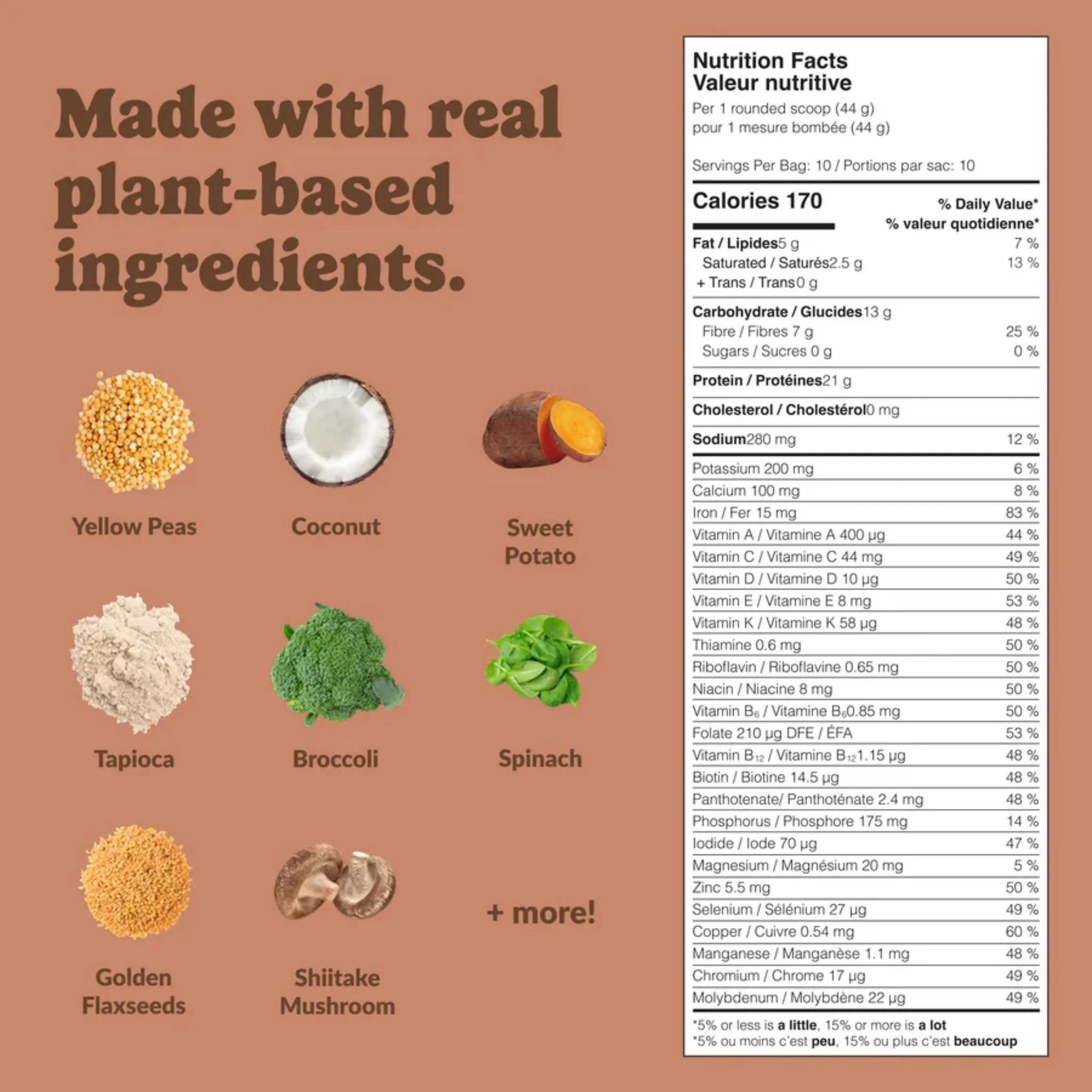 Good Protein Mocha 880g