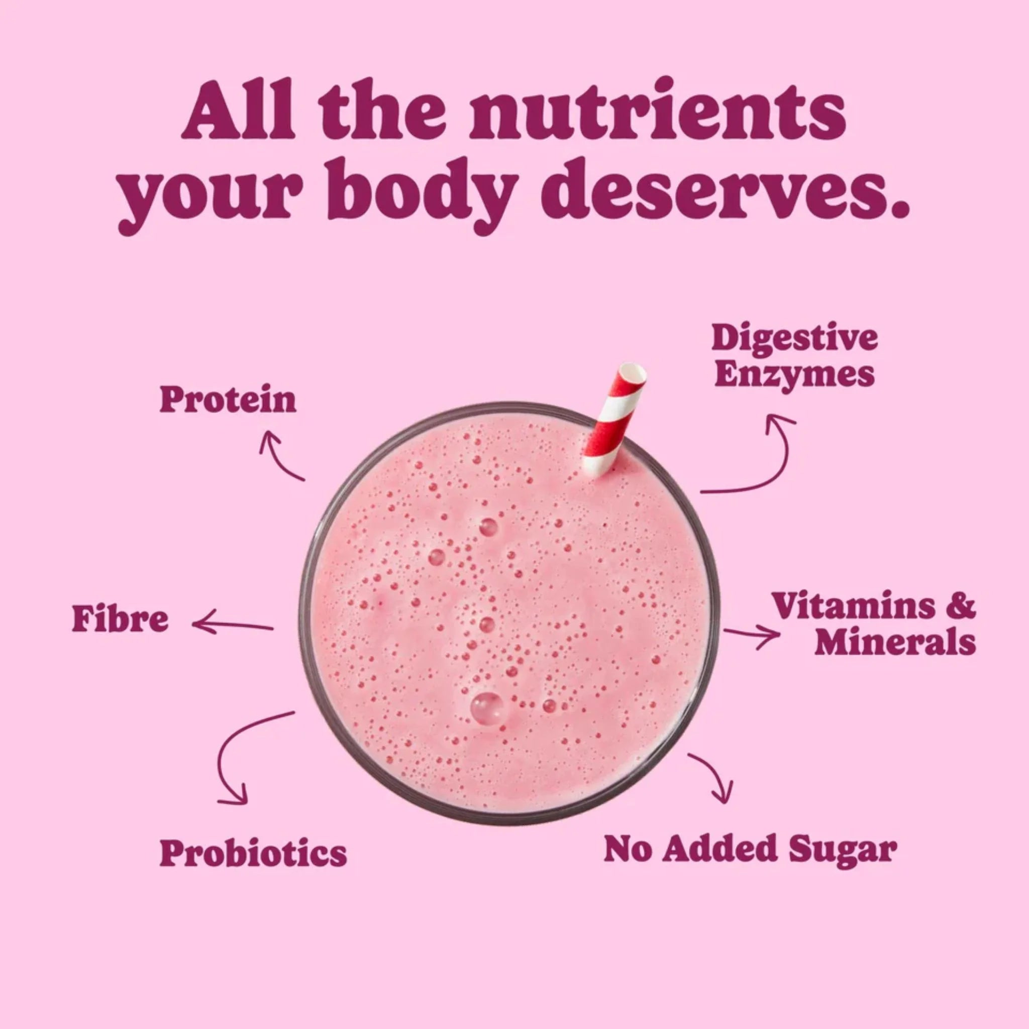 Good Protein Mixed Berries 880g